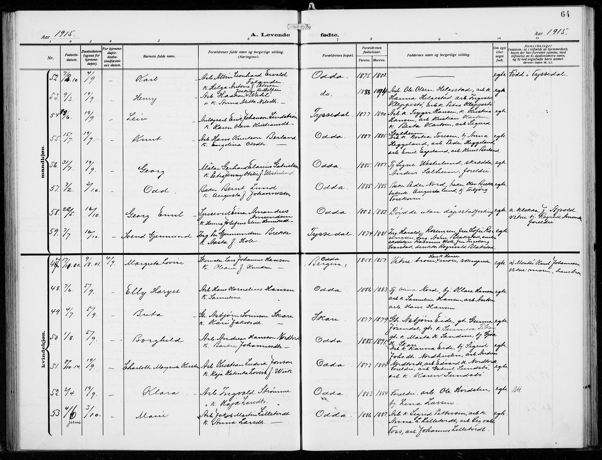 Odda Sokneprestembete, AV/SAB-A-77201/H/Hab: Klokkerbok nr. B  2, 1910-1923, s. 64