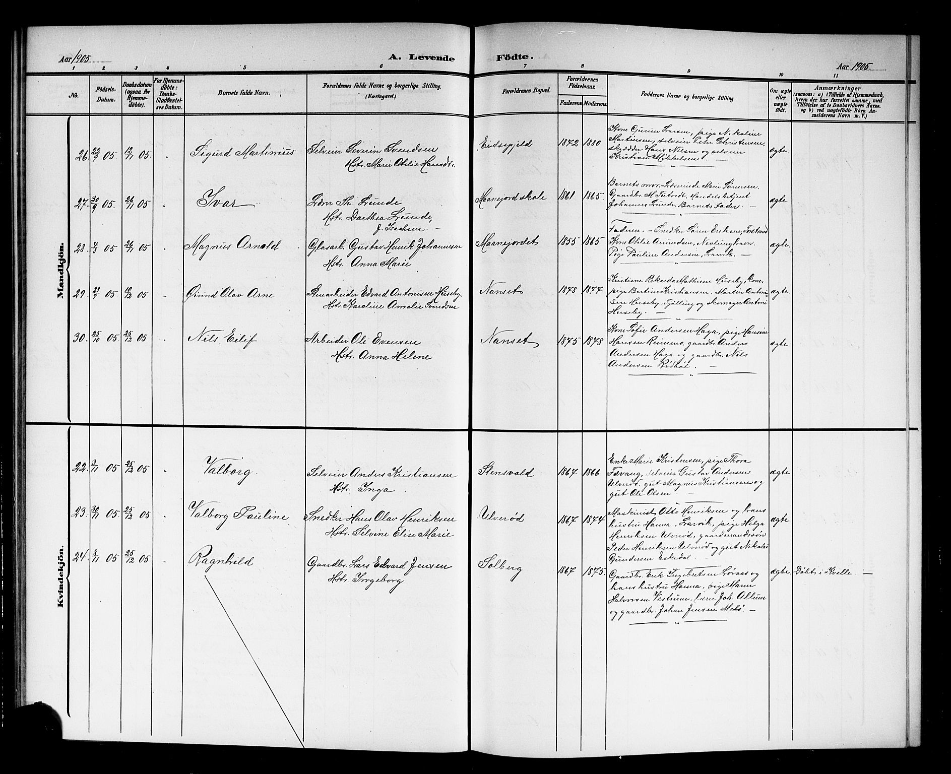 Hedrum kirkebøker, AV/SAKO-A-344/G/Ga/L0004: Klokkerbok nr. I 4, 1902-1915
