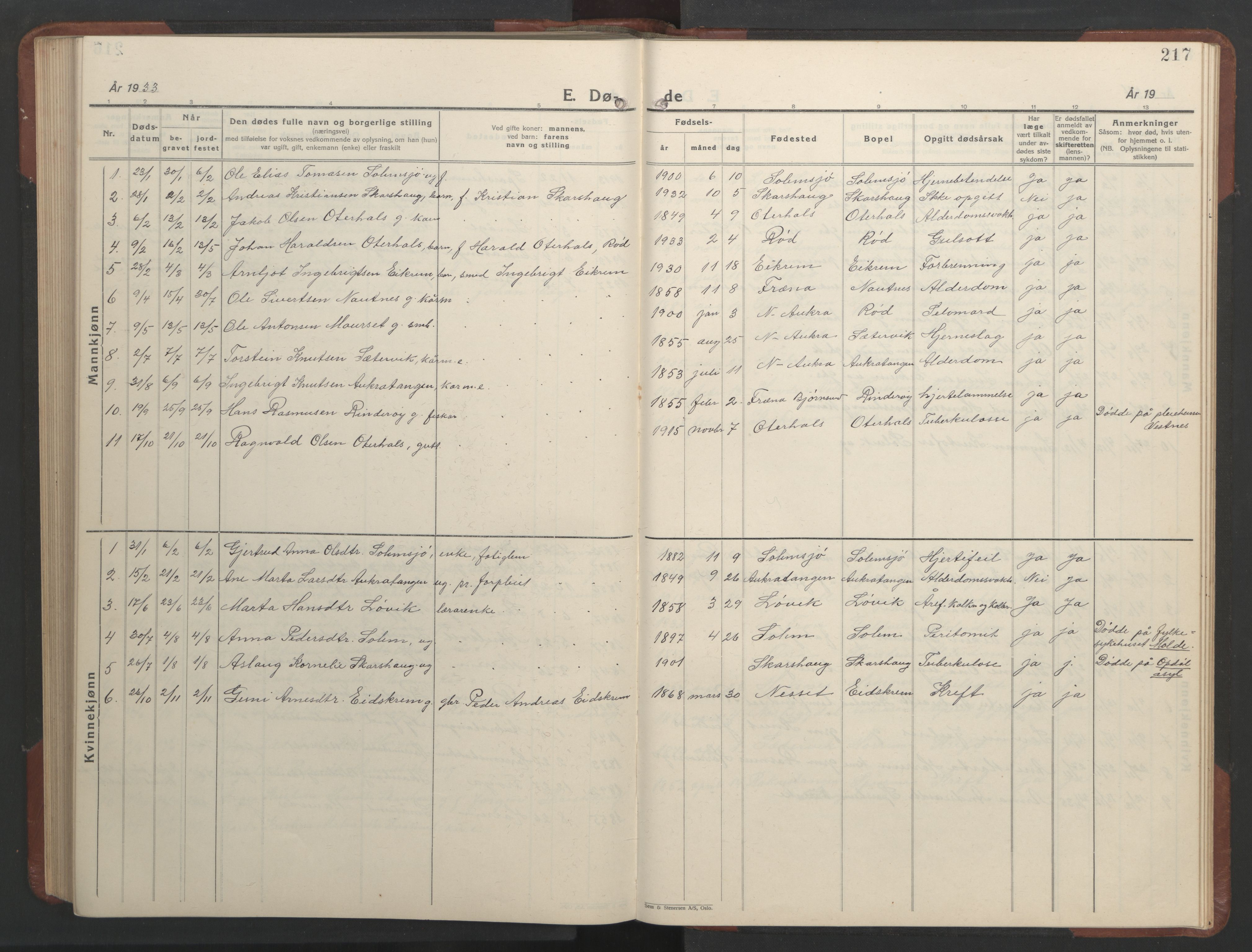 Ministerialprotokoller, klokkerbøker og fødselsregistre - Møre og Romsdal, AV/SAT-A-1454/560/L0726: Klokkerbok nr. 560C03, 1928-1952, s. 217