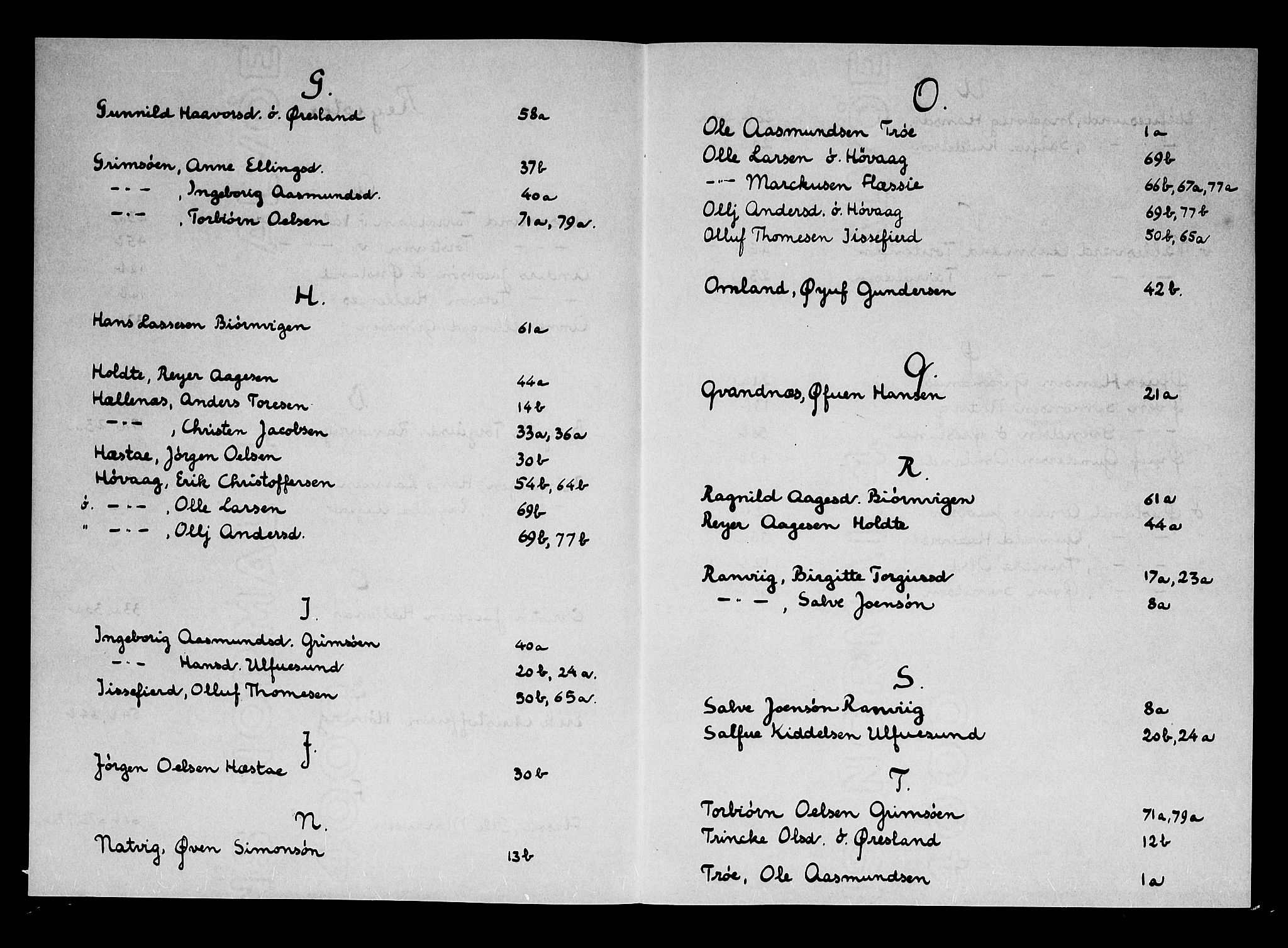 Nedenes sorenskriveri før 1824, AV/SAK-1221-0007/H/Hc/L0062: Skifteprotokoll med register nr 46, 1700-1710