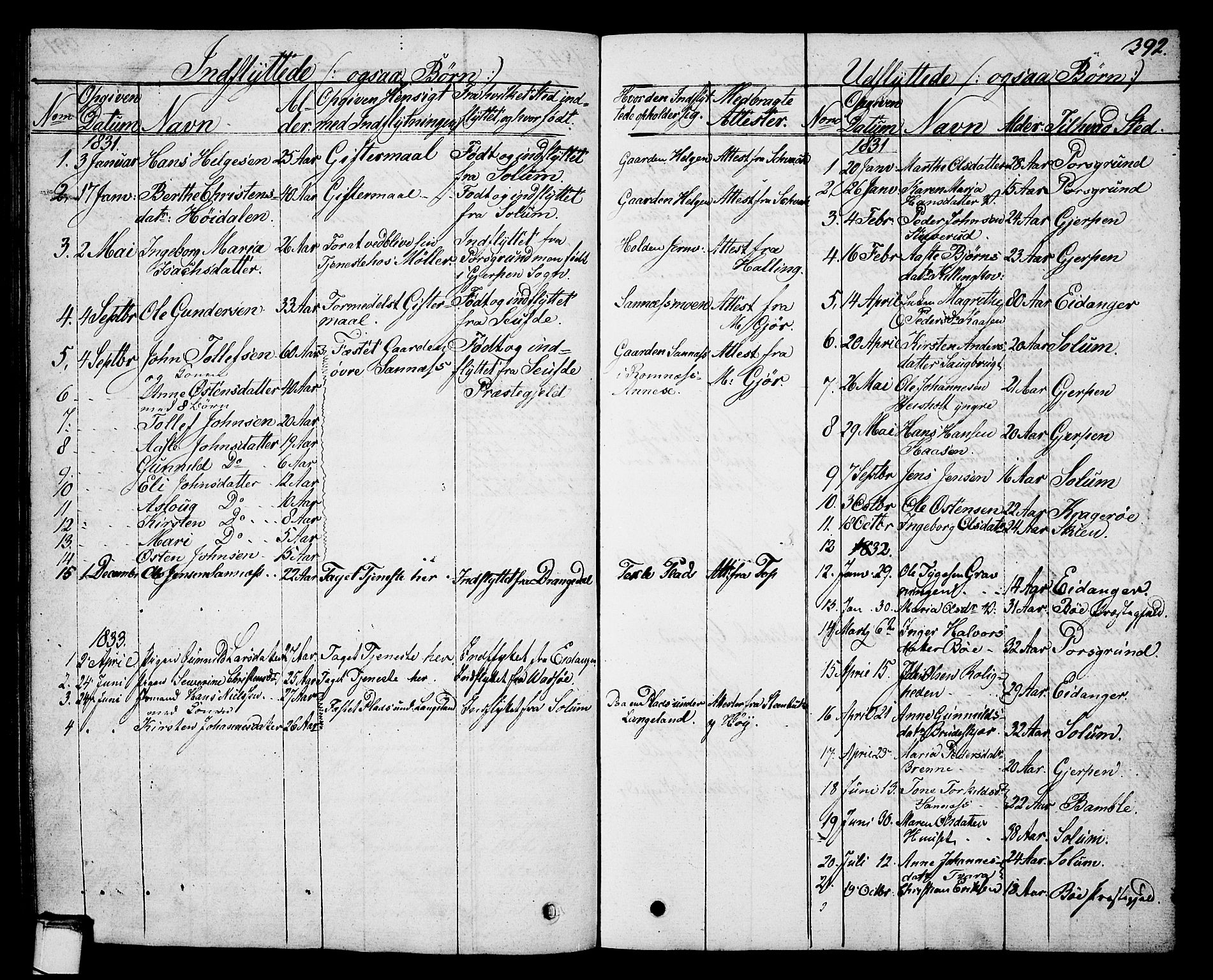 Holla kirkebøker, AV/SAKO-A-272/G/Ga/L0002: Klokkerbok nr. I 2, 1830-1848, s. 392