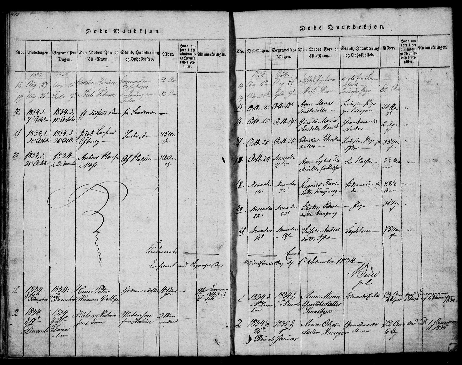 Tjølling kirkebøker, AV/SAKO-A-60/G/Ga/L0001: Klokkerbok nr. 1, 1814-1835, s. 212