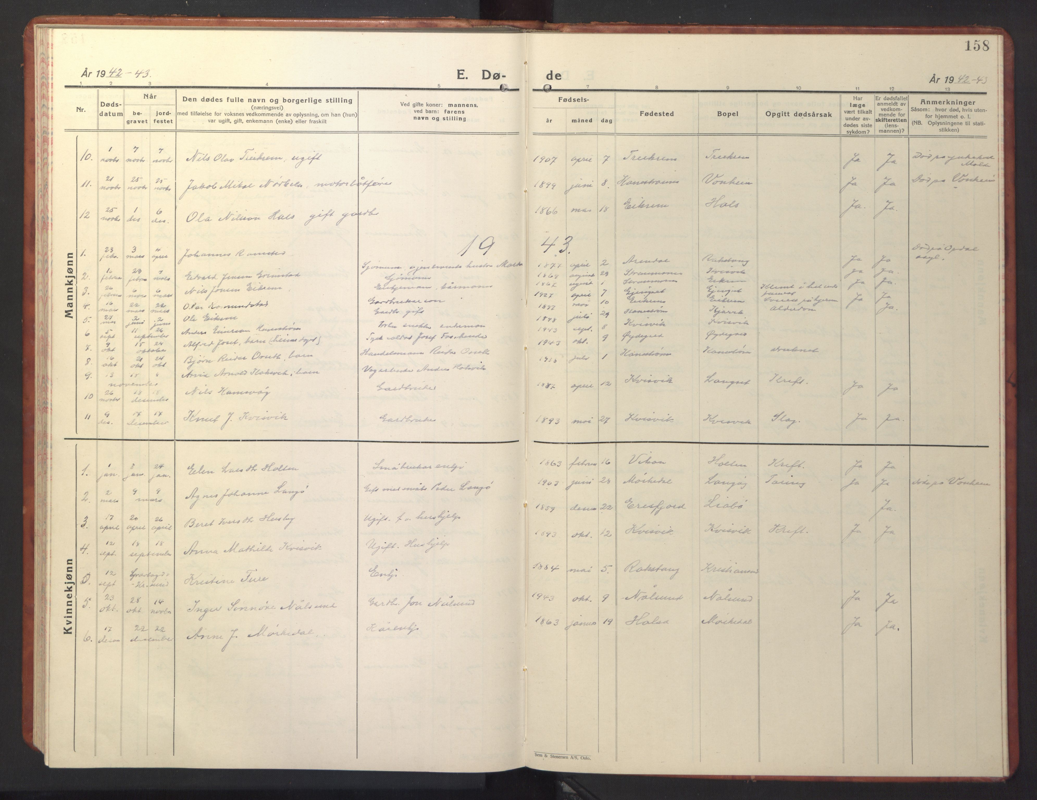 Ministerialprotokoller, klokkerbøker og fødselsregistre - Møre og Romsdal, SAT/A-1454/587/L1002: Klokkerbok nr. 587C02, 1926-1951, s. 158