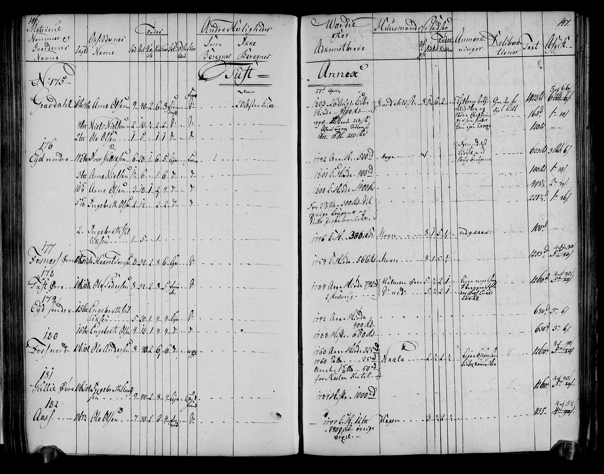 Rentekammeret inntil 1814, Realistisk ordnet avdeling, AV/RA-EA-4070/N/Ne/Nea/L0051: Numedal og Sandsvær fogderi. Deliberasjonsprotokoll, 1803, s. 78