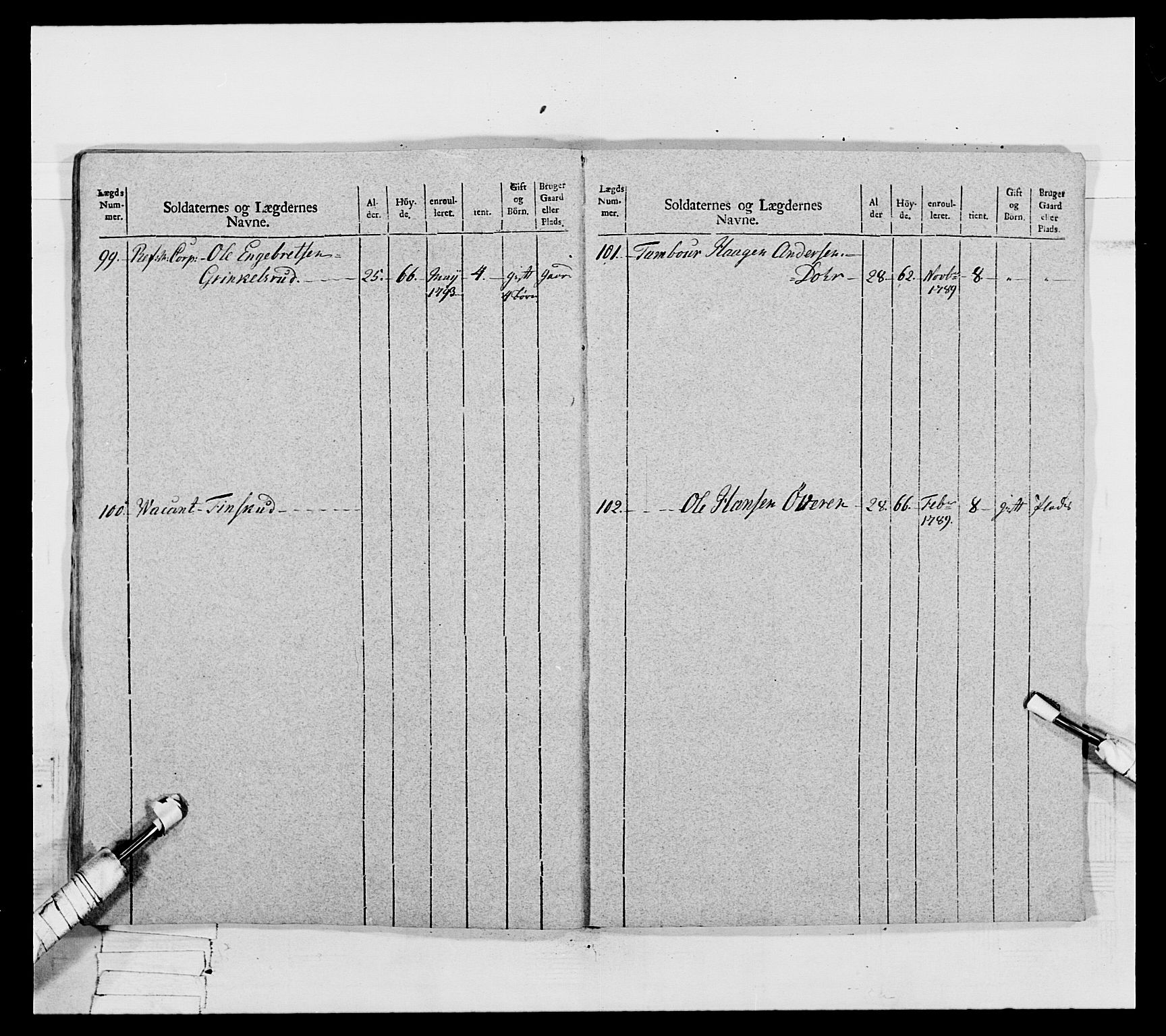 Generalitets- og kommissariatskollegiet, Det kongelige norske kommissariatskollegium, AV/RA-EA-5420/E/Eh/L0067: Opplandske nasjonale infanteriregiment, 1789-1797, s. 630
