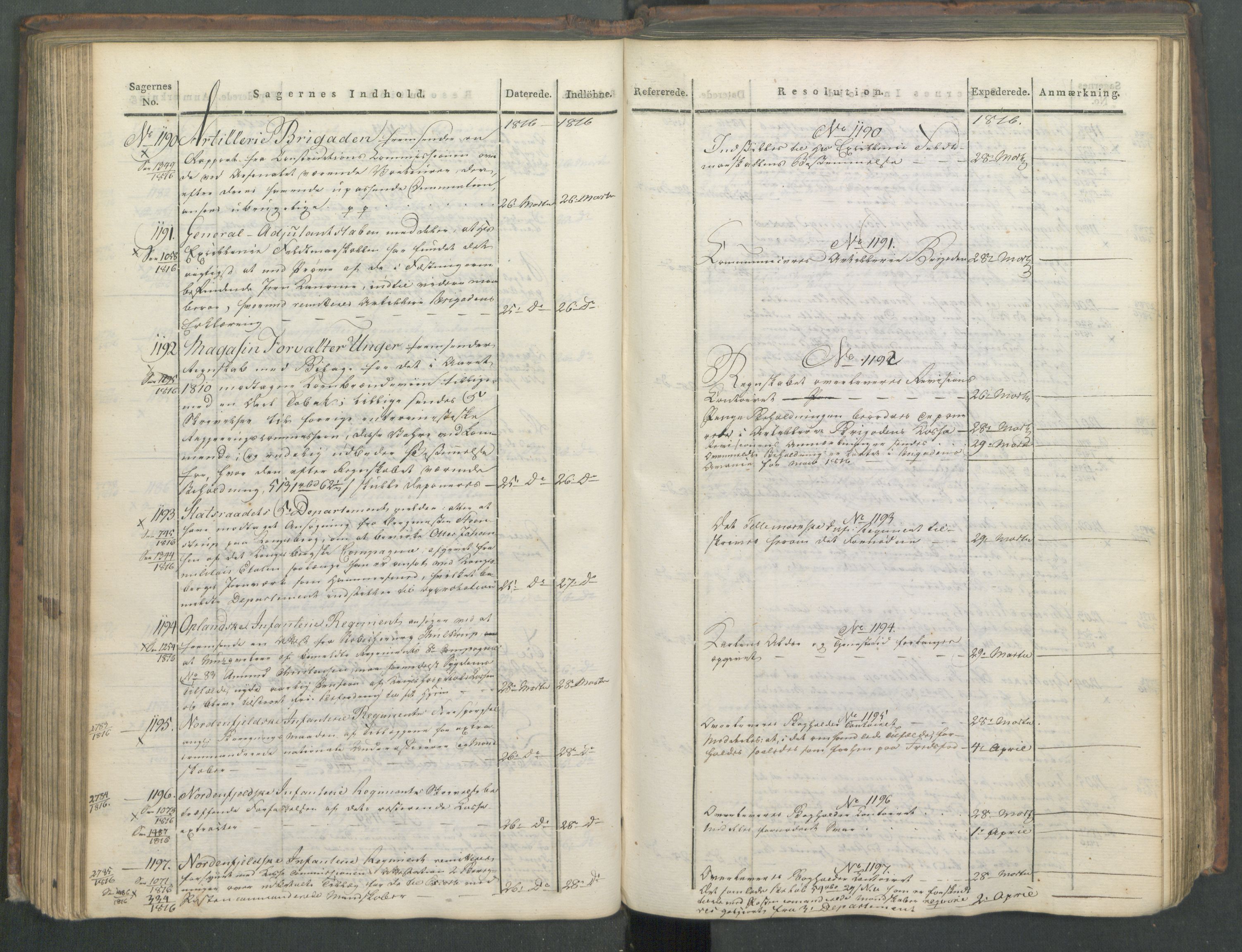 Armédepartementet, AV/RA-RAFA-3493/C/Ca/L0008: 6. Departements Journal, 1816