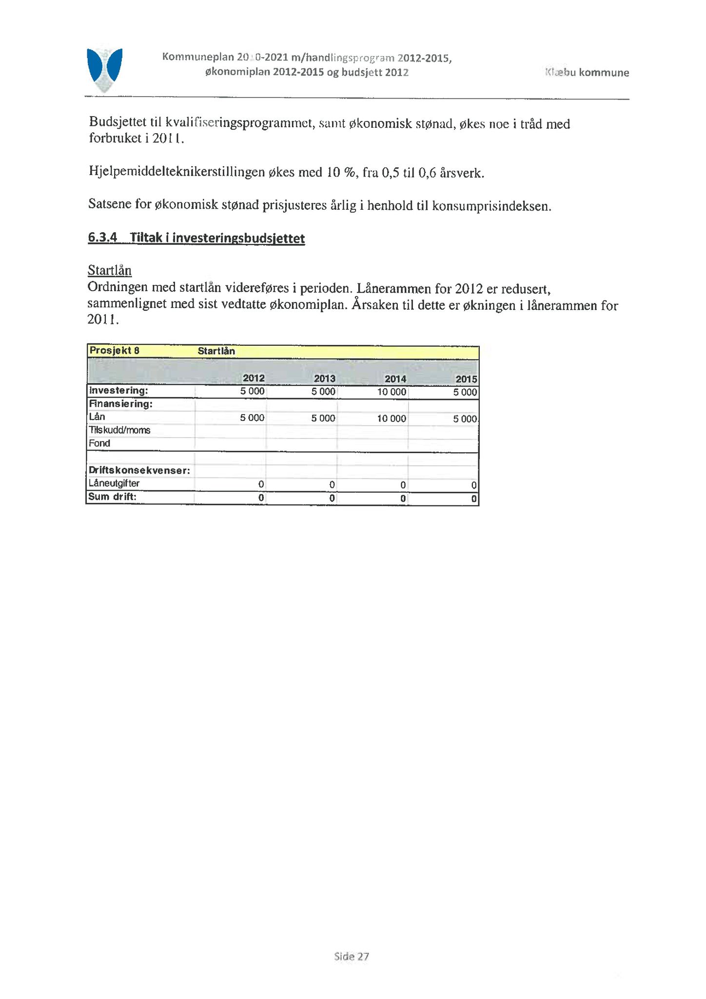 Klæbu Kommune, TRKO/KK/04-UO/L002: Utvalg for oppvekst - Møtedokumenter, 2011, s. 66