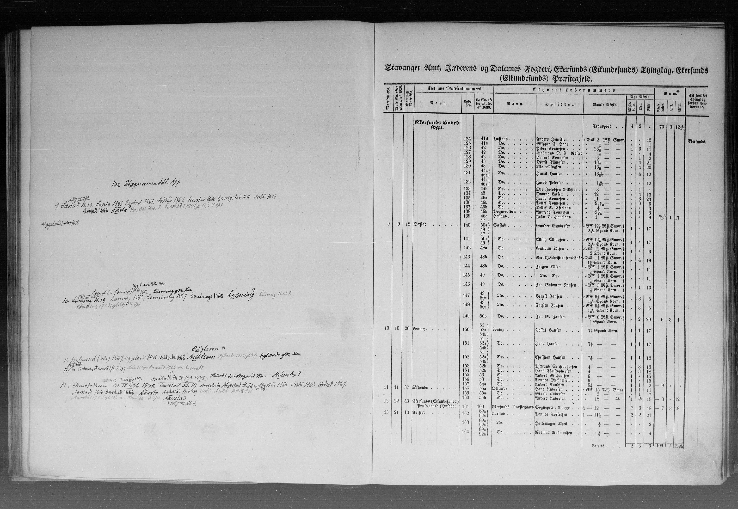 Rygh, AV/RA-PA-0034/F/Fb/L0010: Matrikkelen for 1838 - Stavanger amt (Rogaland fylke), 1838