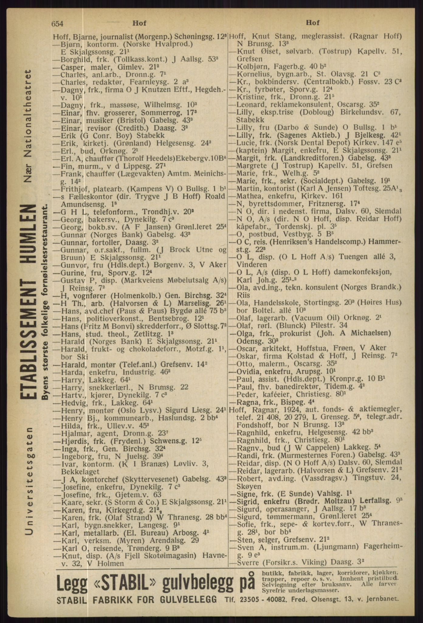 Kristiania/Oslo adressebok, PUBL/-, 1936, s. 654