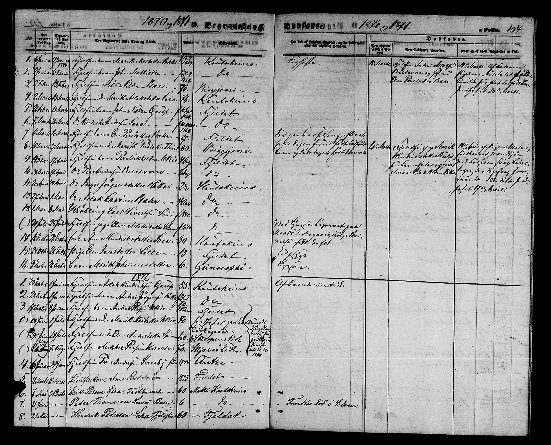 Kautokeino sokneprestembete, AV/SATØ-S-1340/H/Hb/L0001.klokk: Klokkerbok nr. 1, 1862-1878, s. 164