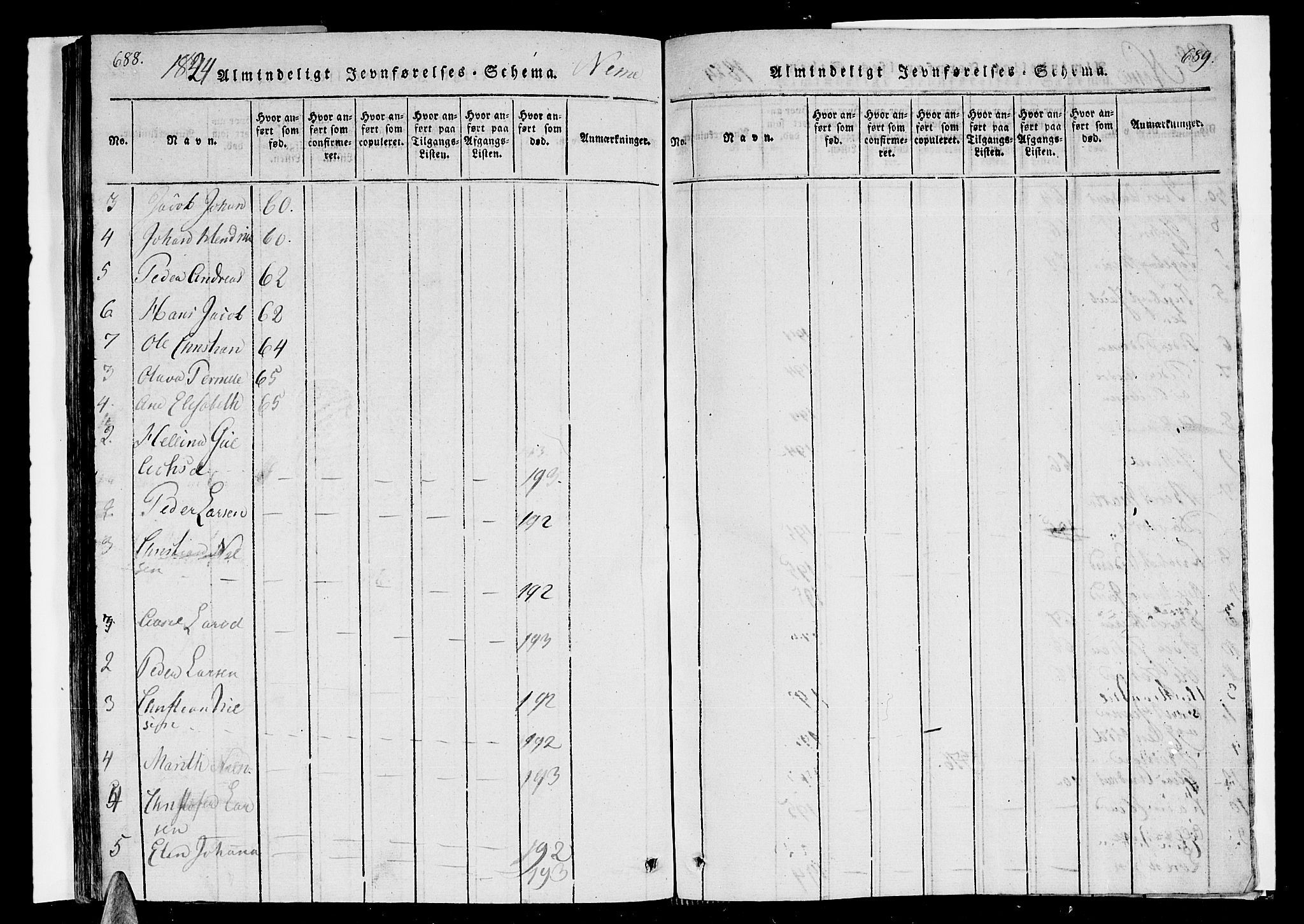 Ministerialprotokoller, klokkerbøker og fødselsregistre - Nordland, AV/SAT-A-1459/838/L0546: Ministerialbok nr. 838A05 /1, 1820-1828, s. 688-689