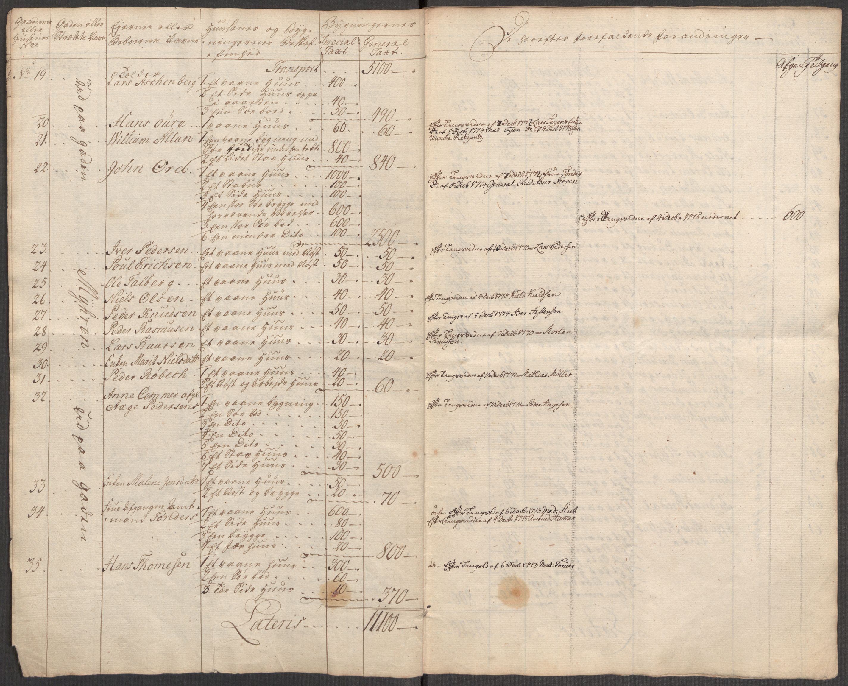 Kommersekollegiet, Brannforsikringskontoret 1767-1814, AV/RA-EA-5458/F/Fa/L0039/0002: Molde / Dokumenter, 1767-1817