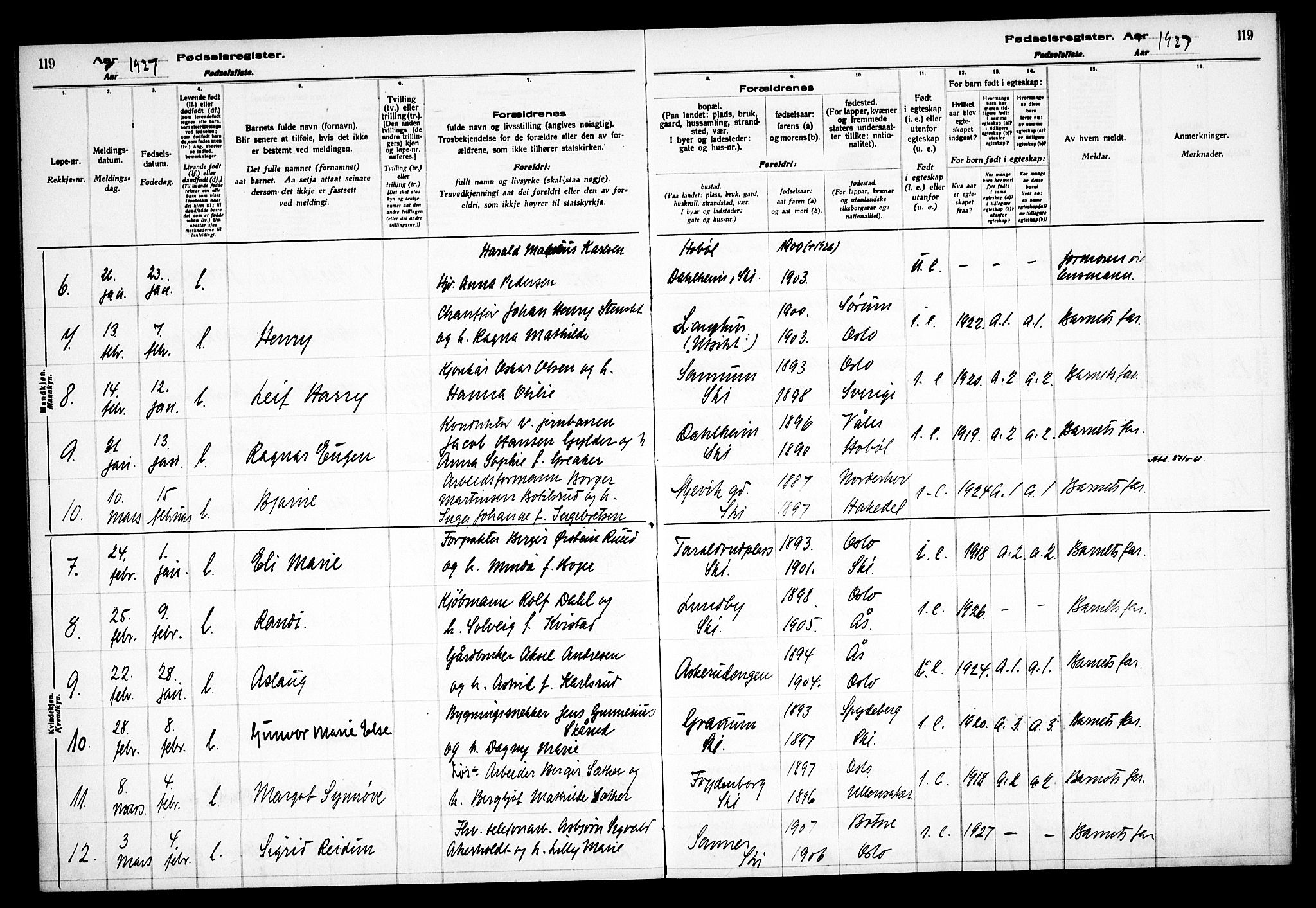 Kråkstad prestekontor Kirkebøker, AV/SAO-A-10125a/J/Jb/L0001: Fødselsregister nr. II 1, 1916-1936, s. 119