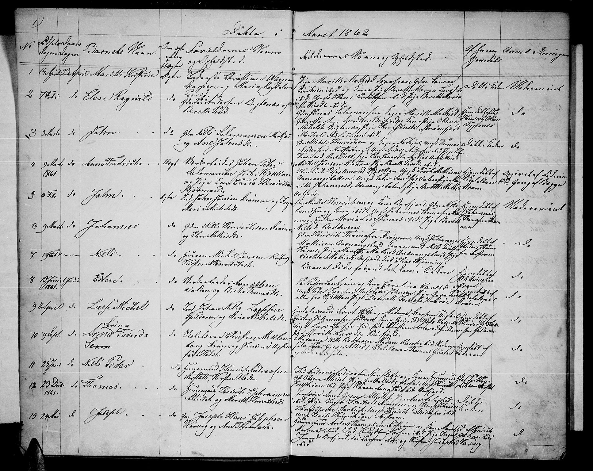 Skjervøy sokneprestkontor, AV/SATØ-S-1300/H/Ha/Hab/L0013klokker: Klokkerbok nr. 13, 1862-1870, s. 1