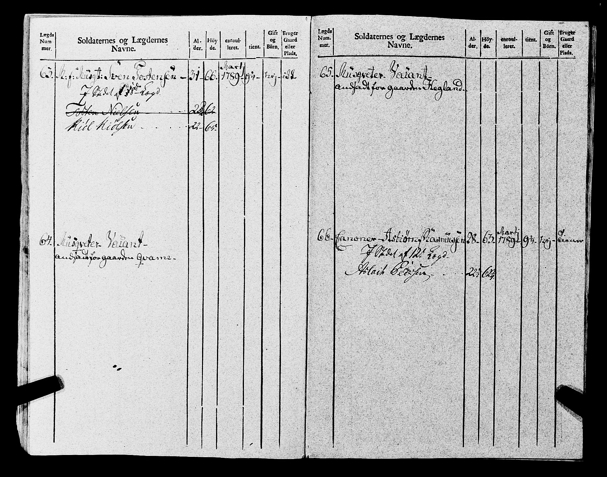 Fylkesmannen i Rogaland, AV/SAST-A-101928/99/3/325/325CA, 1655-1832, s. 8289