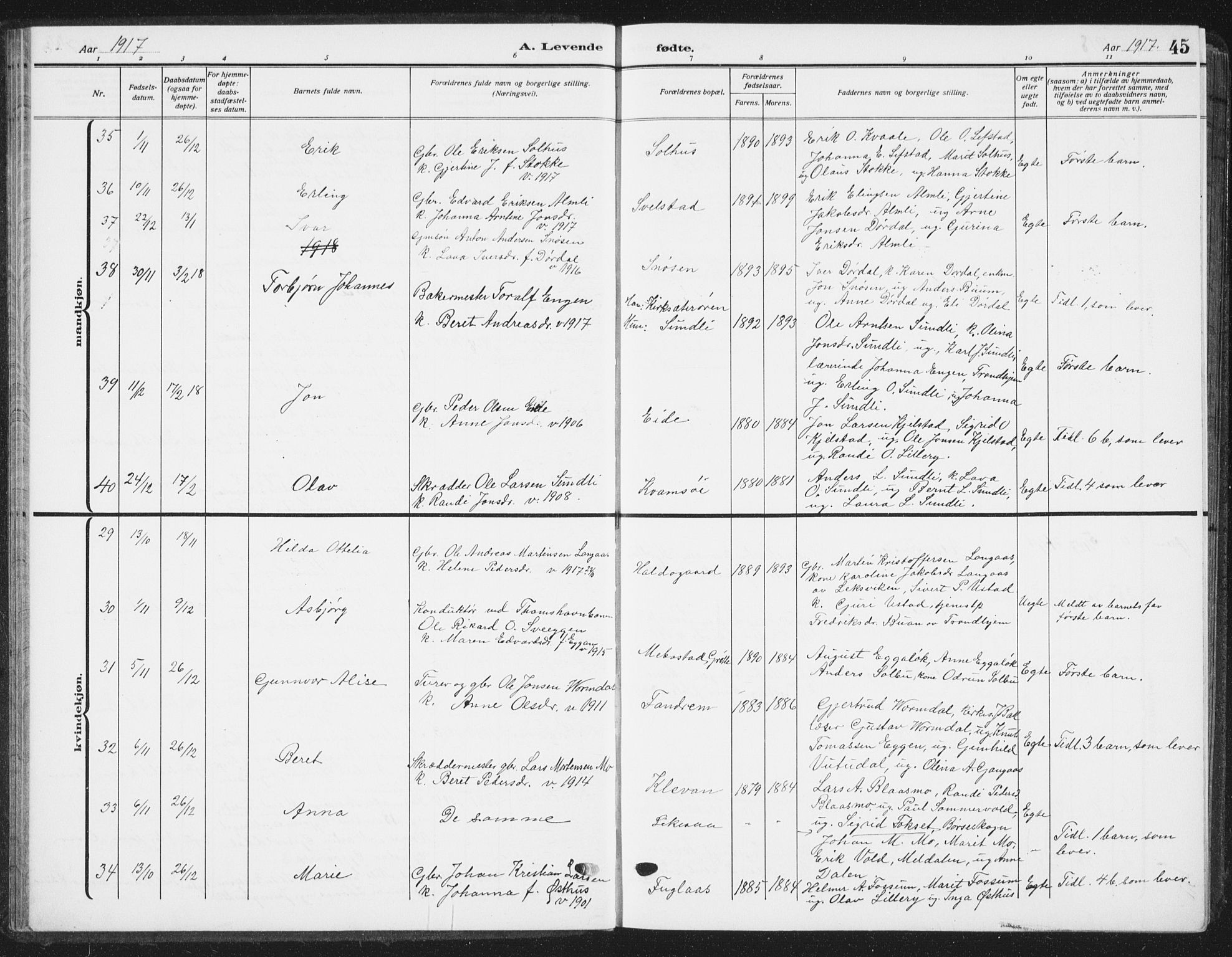 Ministerialprotokoller, klokkerbøker og fødselsregistre - Sør-Trøndelag, AV/SAT-A-1456/668/L0820: Klokkerbok nr. 668C09, 1912-1936, s. 45