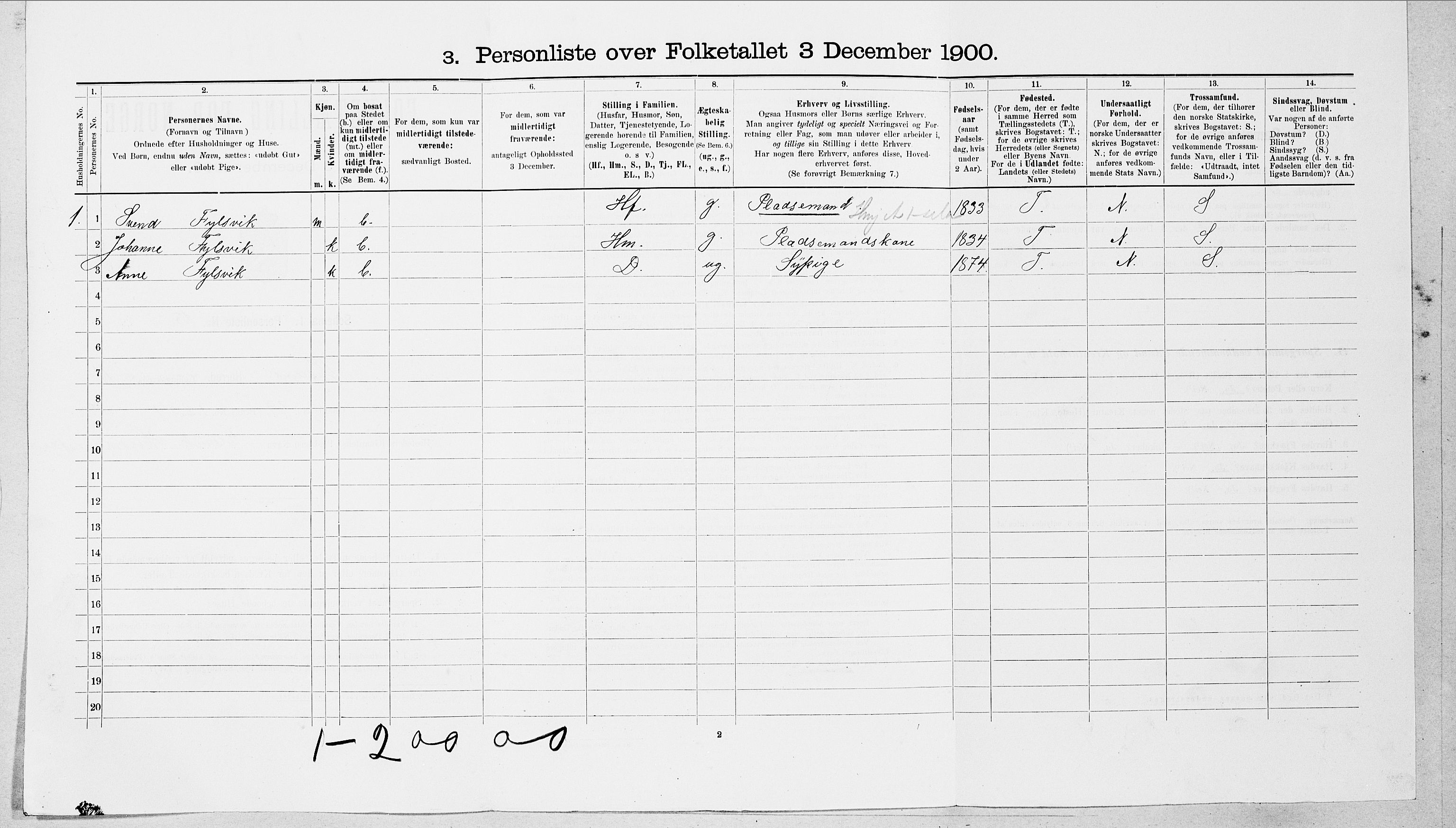 SAT, Folketelling 1900 for 1519 Volda herred, 1900, s. 944