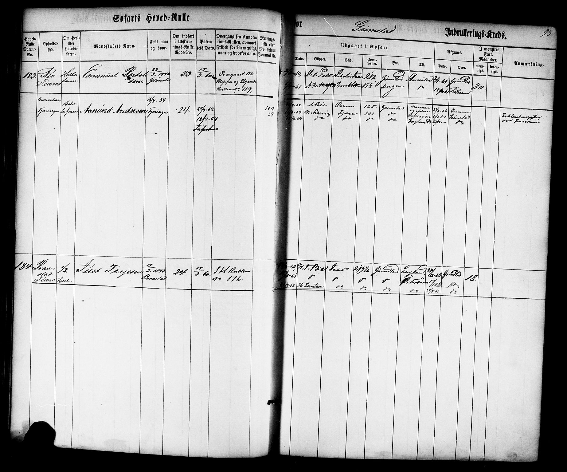 Grimstad mønstringskrets, AV/SAK-2031-0013/F/Fb/L0008: Hovedrulle nr 1-766, V-21, 1860-1869, s. 96