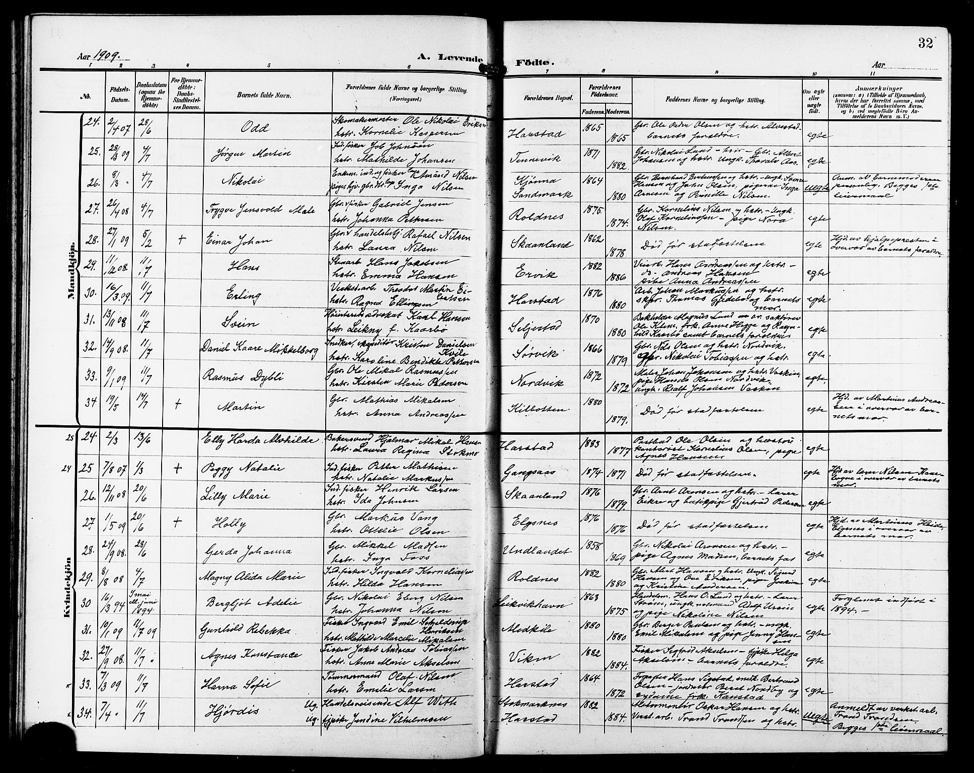 Trondenes sokneprestkontor, SATØ/S-1319/H/Hb/L0012klokker: Klokkerbok nr. 12, 1907-1916, s. 32