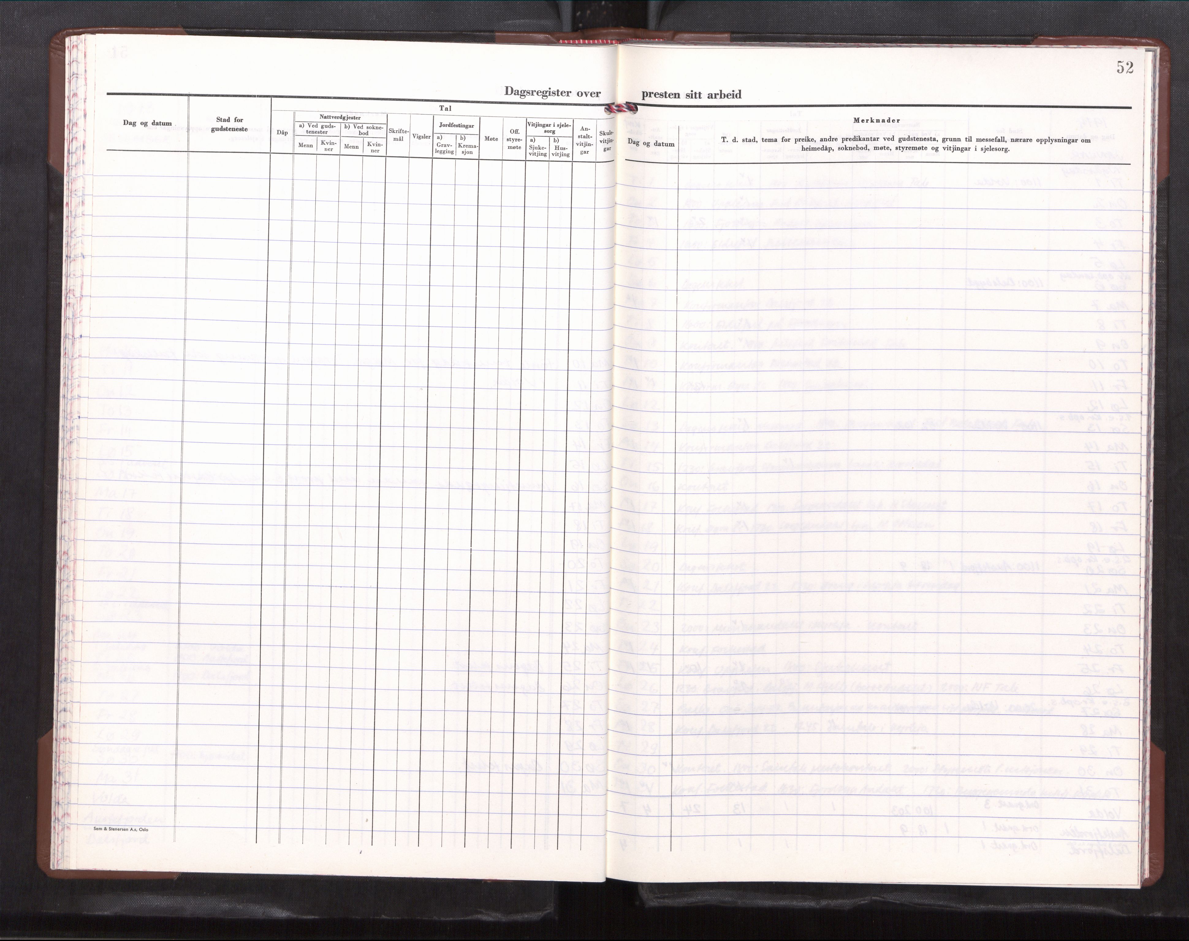 Ministerialprotokoller, klokkerbøker og fødselsregistre - Møre og Romsdal, AV/SAT-A-1454/511/L0153: Dagsregister nr. 511---, 1969-1982, s. 52