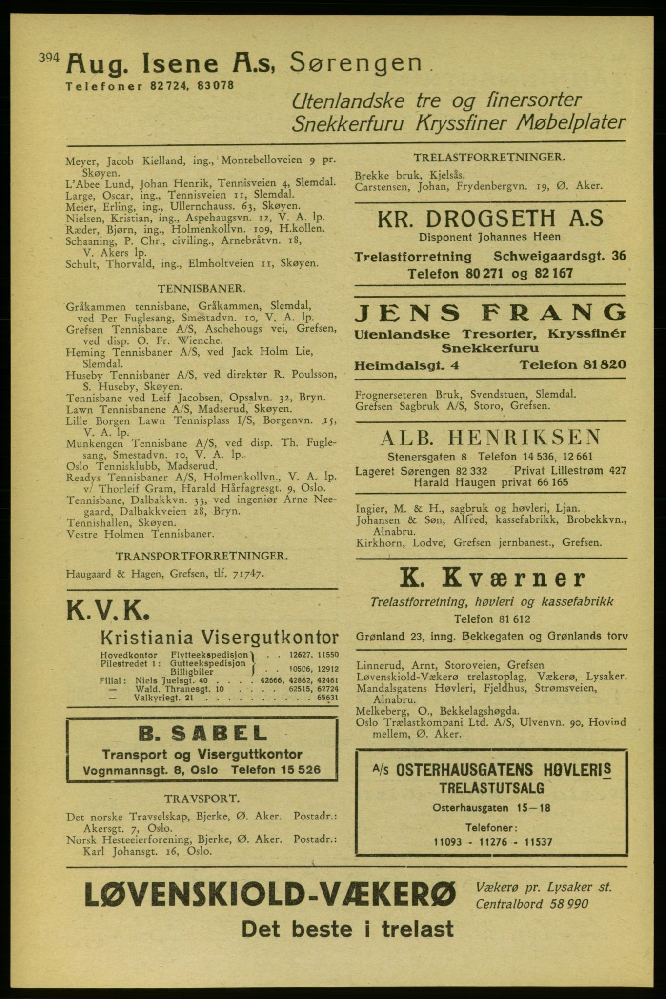 Aker adressebok/adressekalender, PUBL/001/A/006: Aker adressebok, 1937-1938, s. 394