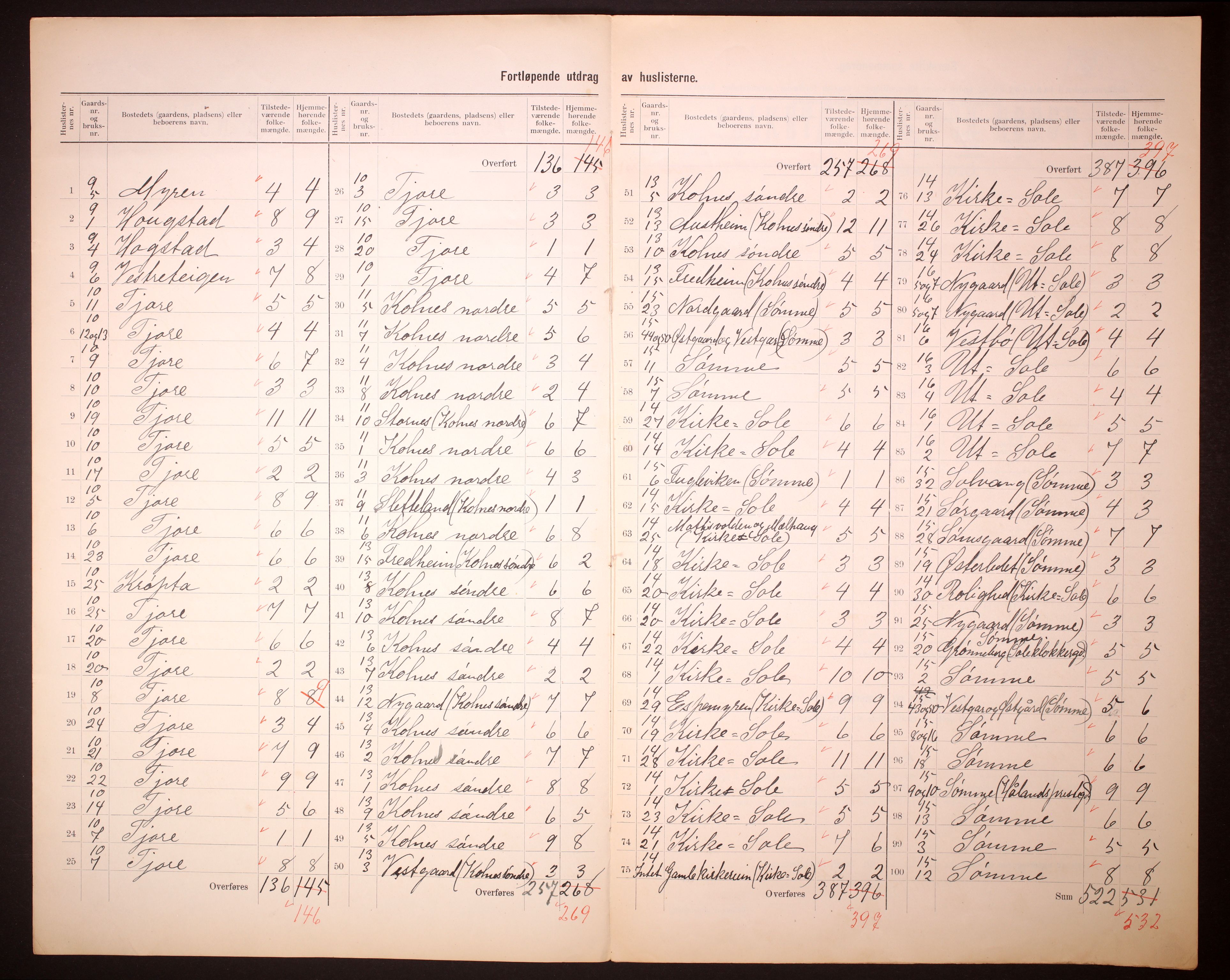 RA, Folketelling 1910 for 1124 Håland herred, 1910, s. 11