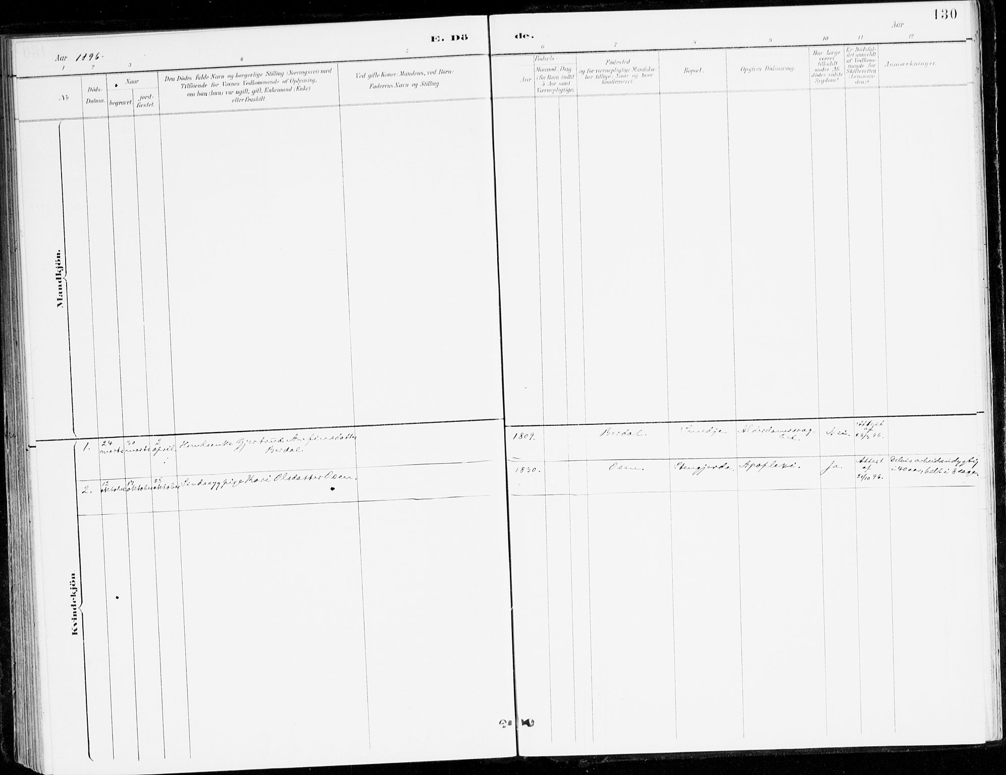 Leikanger sokneprestembete, SAB/A-81001: Ministerialbok nr. D 1, 1887-1922, s. 130