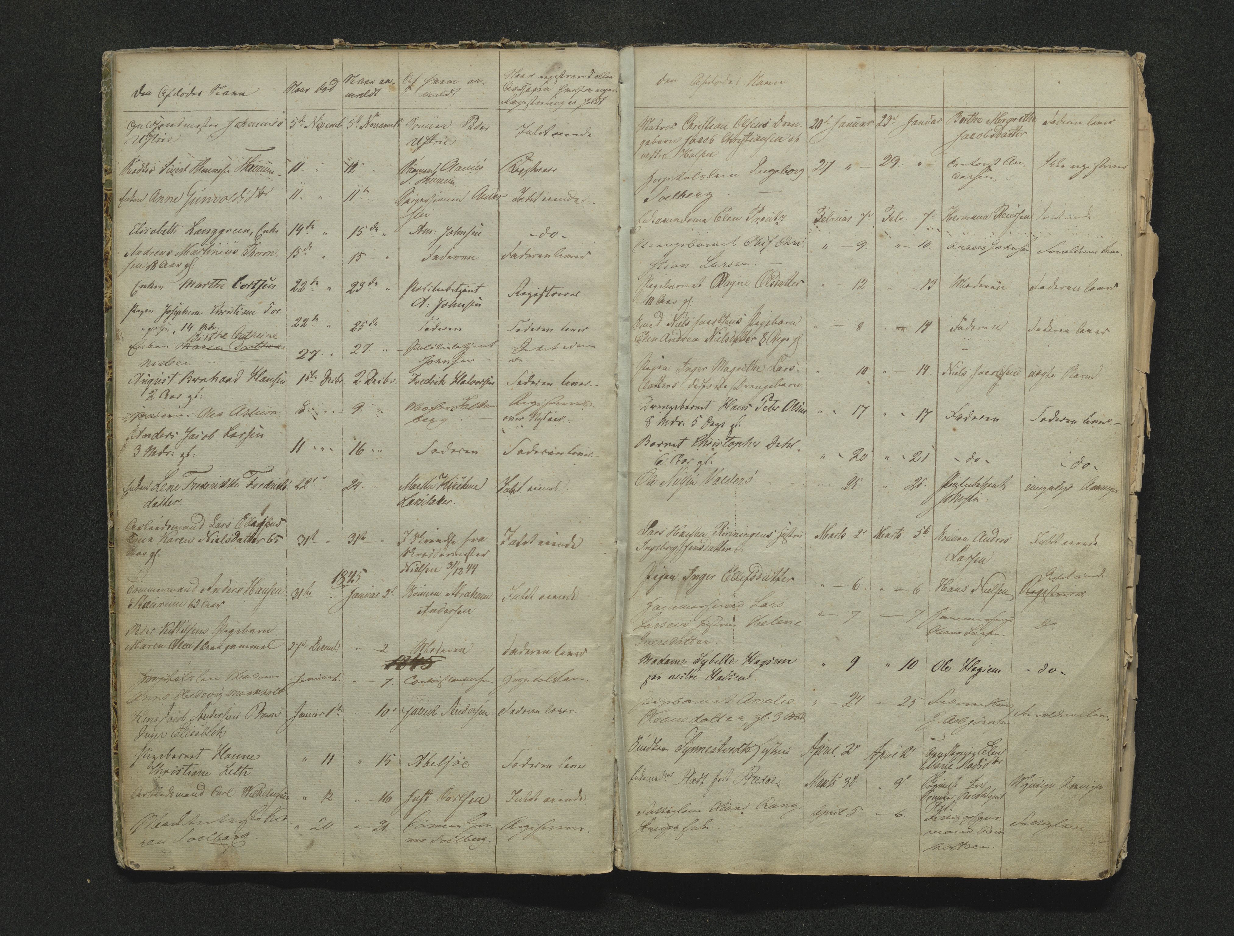 Larvik byfogd, AV/SAKO-A-218/H/Ha/Hab/L0001b: Dødsanmeldelsesprotokoll, 1838-1856