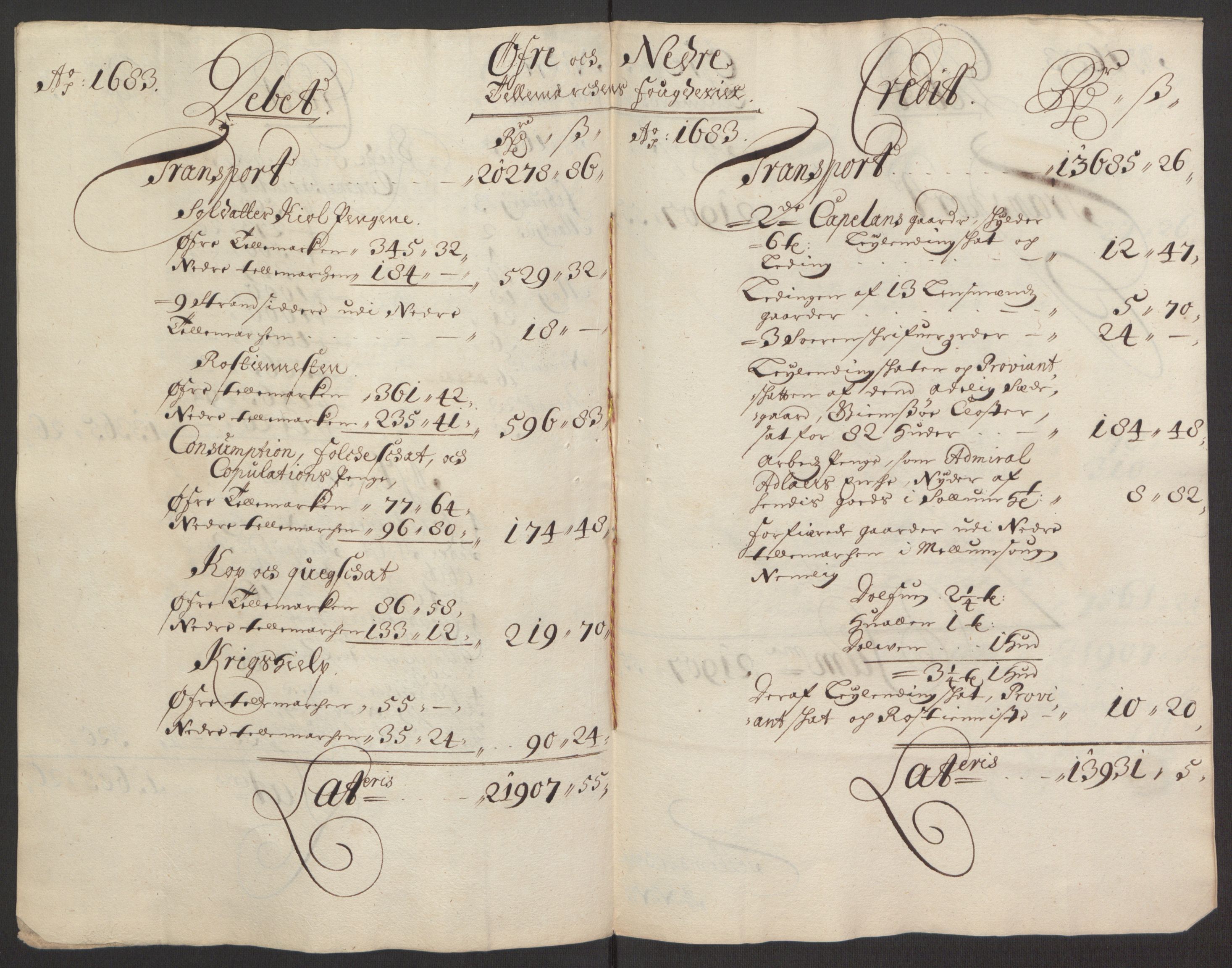 Rentekammeret inntil 1814, Reviderte regnskaper, Fogderegnskap, AV/RA-EA-4092/R35/L2080: Fogderegnskap Øvre og Nedre Telemark, 1680-1684, s. 5