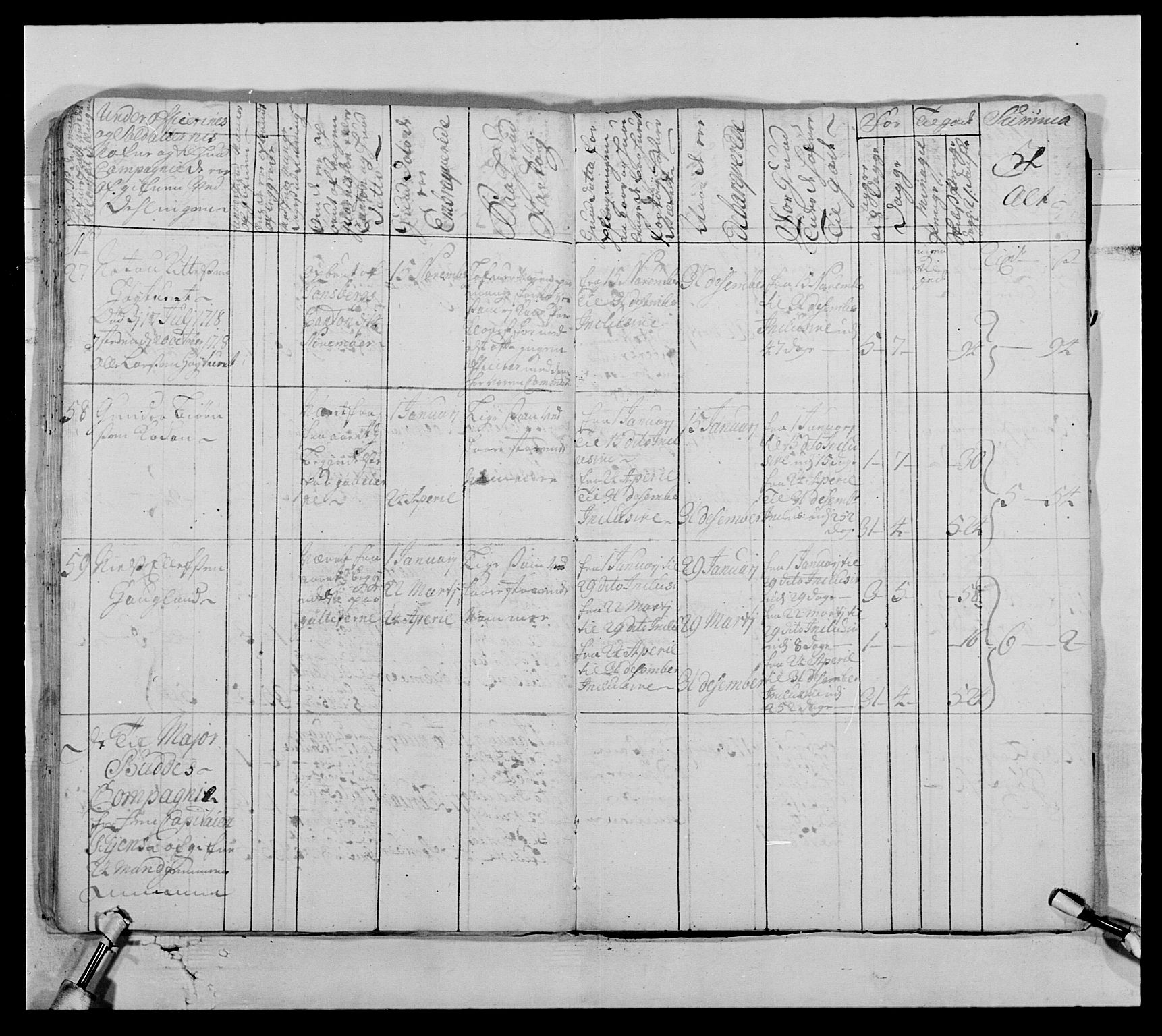 Kommanderende general (KG I) med Det norske krigsdirektorium, AV/RA-EA-5419/E/Ea/L0522: 1. Vesterlenske regiment, 1718-1748, s. 29