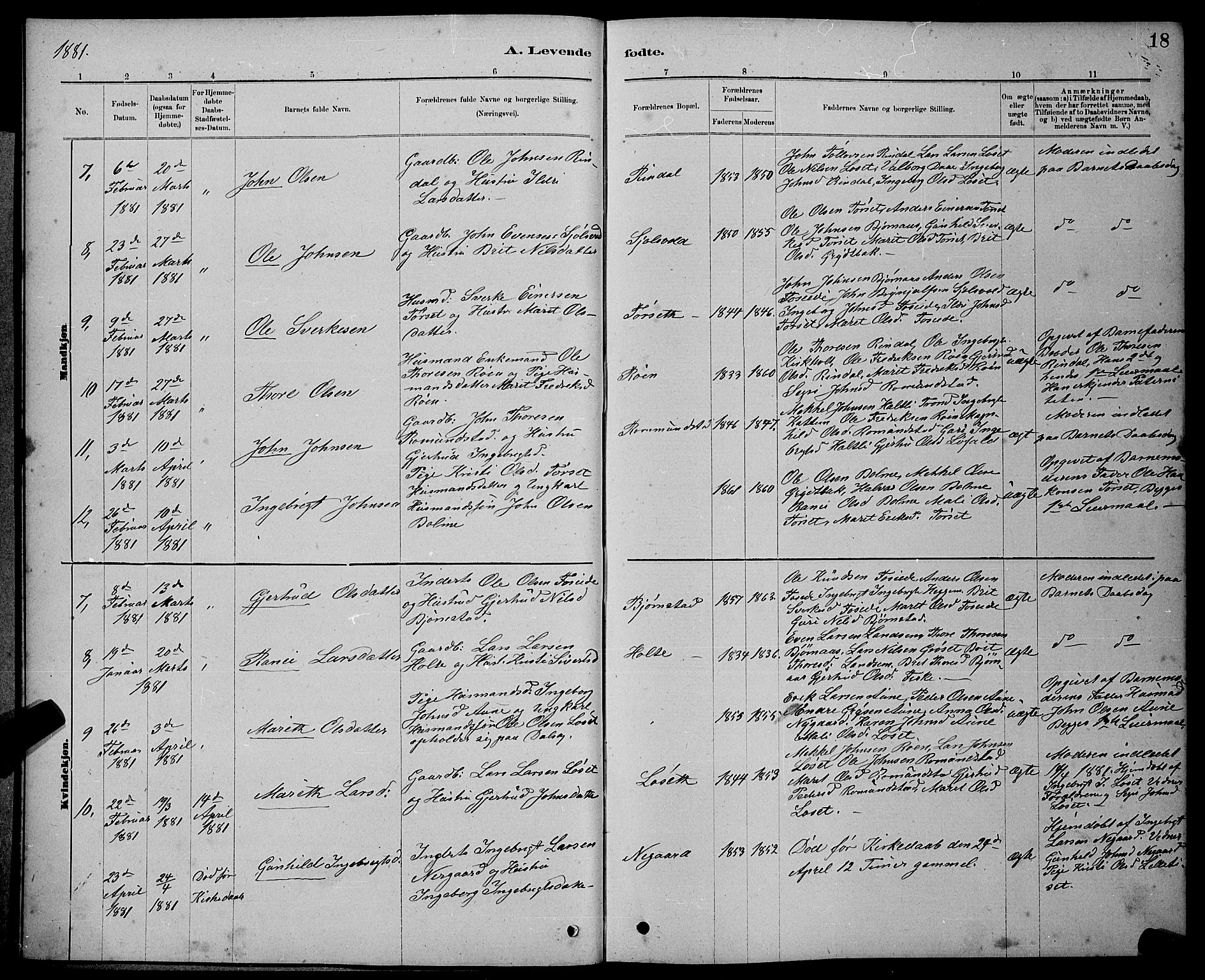 Ministerialprotokoller, klokkerbøker og fødselsregistre - Møre og Romsdal, AV/SAT-A-1454/598/L1077: Klokkerbok nr. 598C02, 1879-1891, s. 18