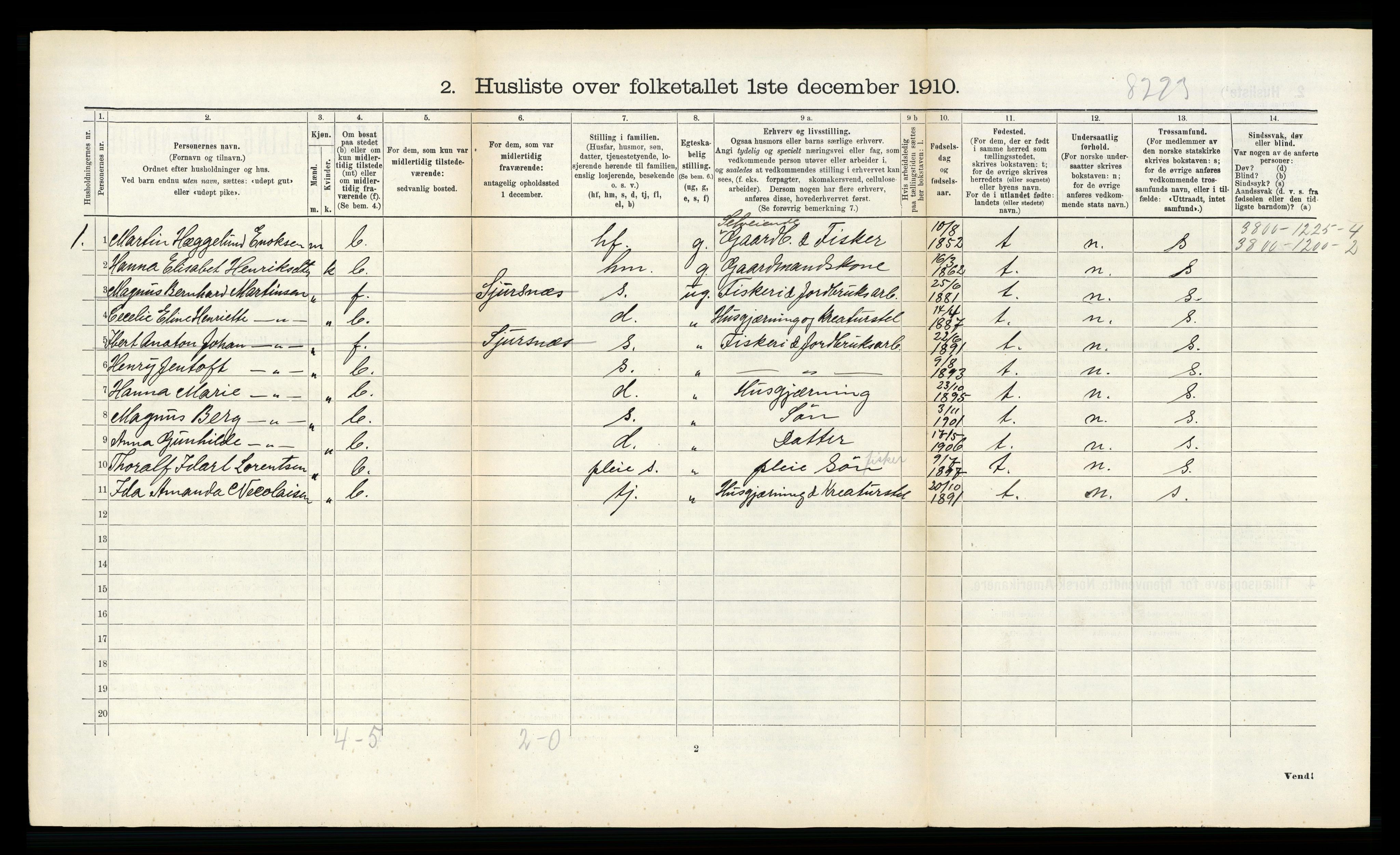 RA, Folketelling 1910 for 1934 Tromsøysund herred, 1910, s. 1328