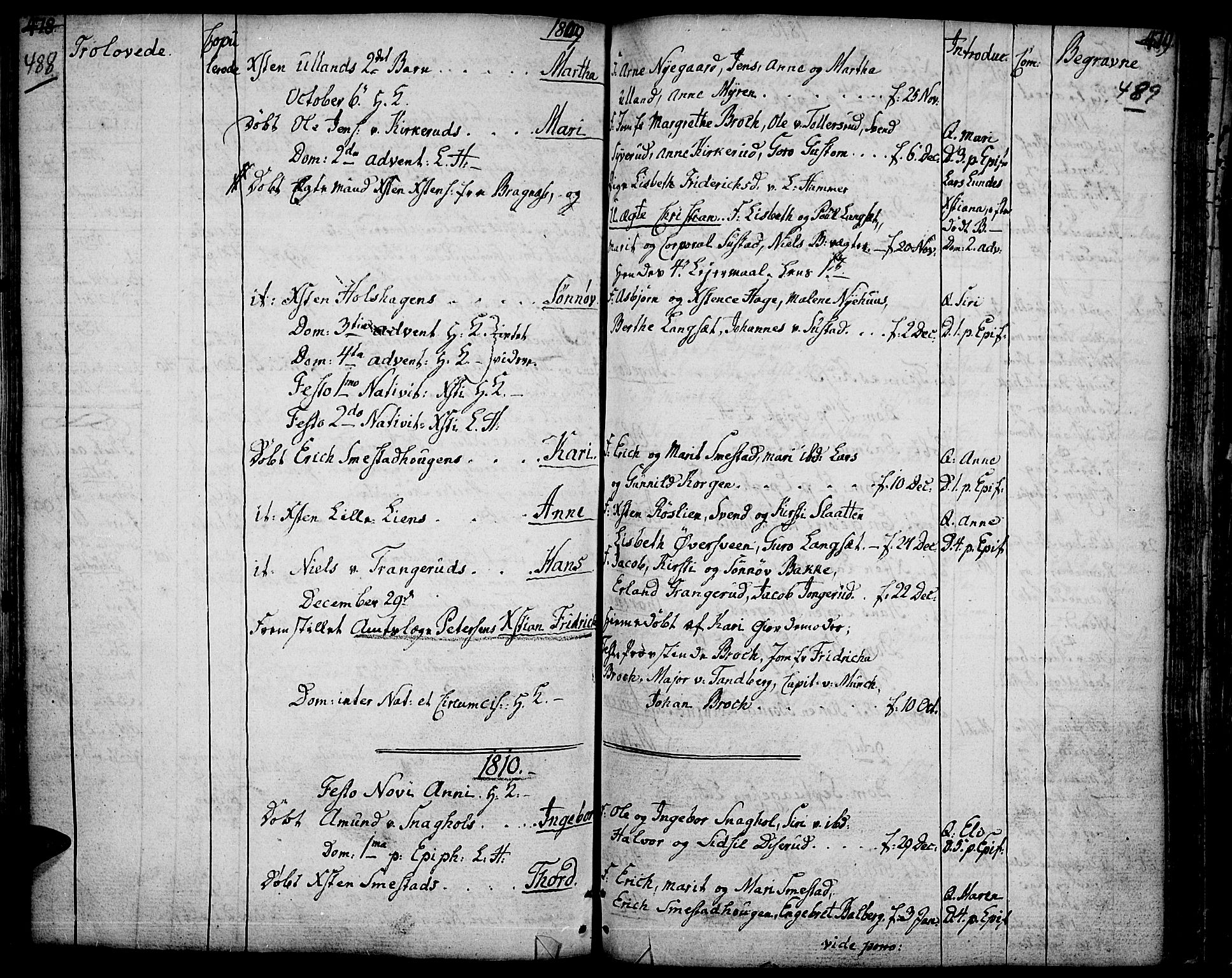 Fåberg prestekontor, AV/SAH-PREST-086/H/Ha/Haa/L0002: Ministerialbok nr. 2, 1775-1818, s. 488-489