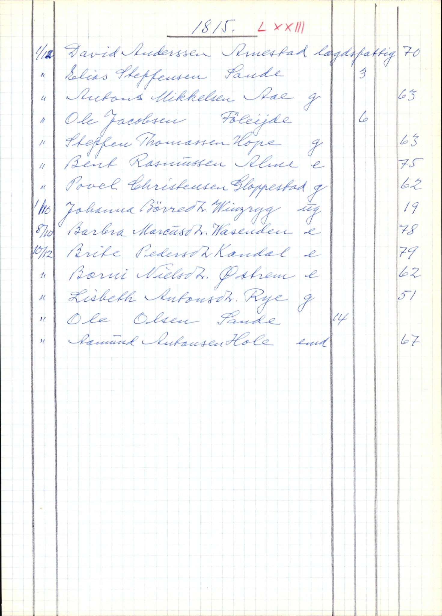 Samling av fulltekstavskrifter, SAB/FULLTEKST/B/14/0004: Gloppen sokneprestembete, ministerialbok nr. A 5, 1785-1815, s. 342