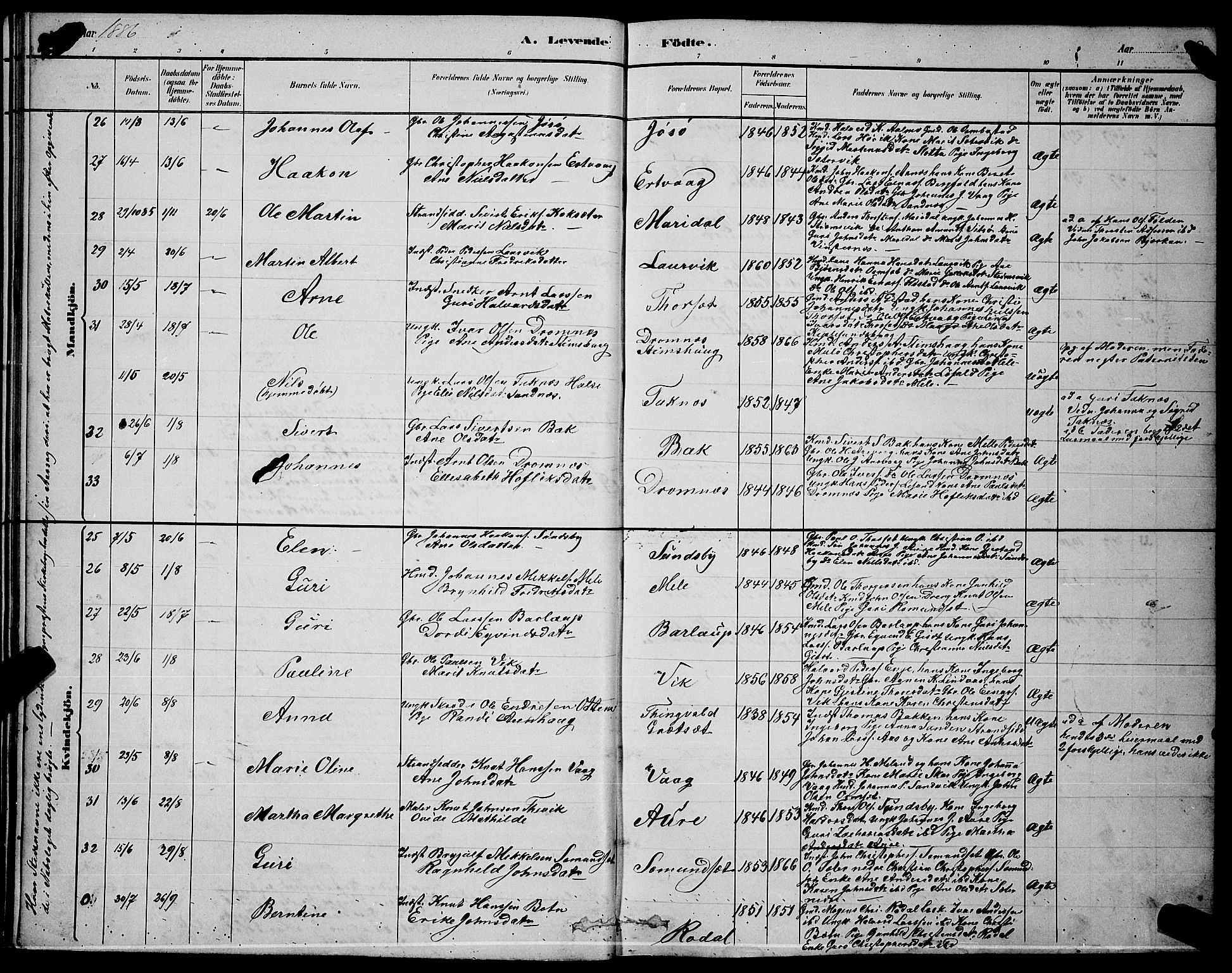 Ministerialprotokoller, klokkerbøker og fødselsregistre - Møre og Romsdal, AV/SAT-A-1454/578/L0909: Klokkerbok nr. 578C02, 1882-1900, s. 28