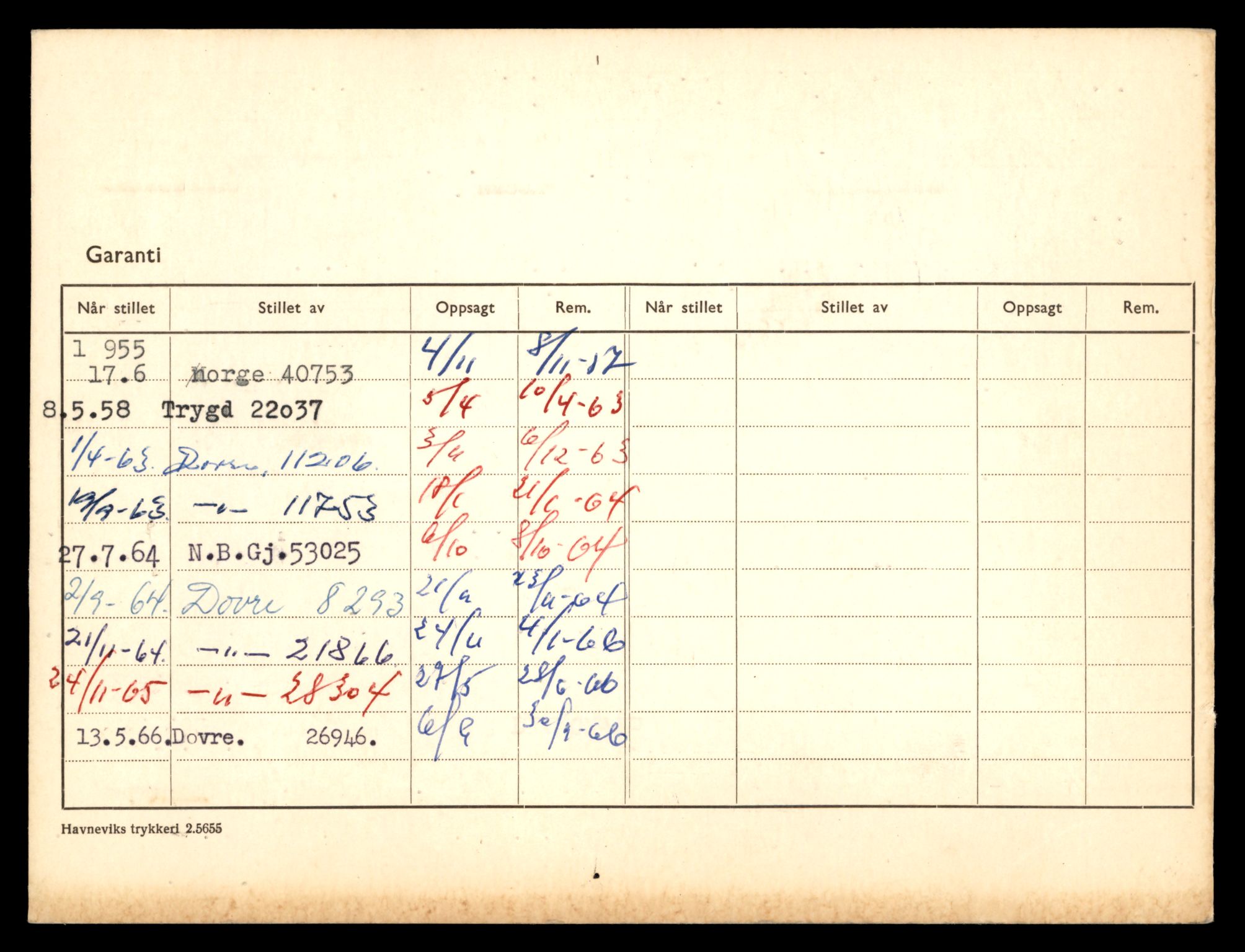 Møre og Romsdal vegkontor - Ålesund trafikkstasjon, AV/SAT-A-4099/F/Fe/L0048: Registreringskort for kjøretøy T 14721 - T 14863, 1927-1998, s. 2088