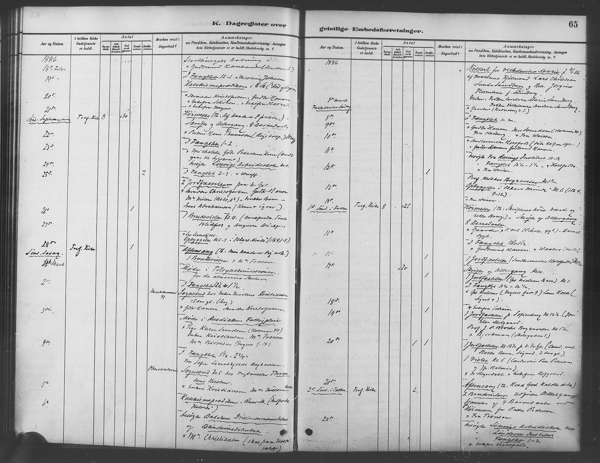 Trefoldighet prestekontor Kirkebøker, SAO/A-10882/I/Ia/L0003: Dagregister nr. 3, 1881-1901, s. 65