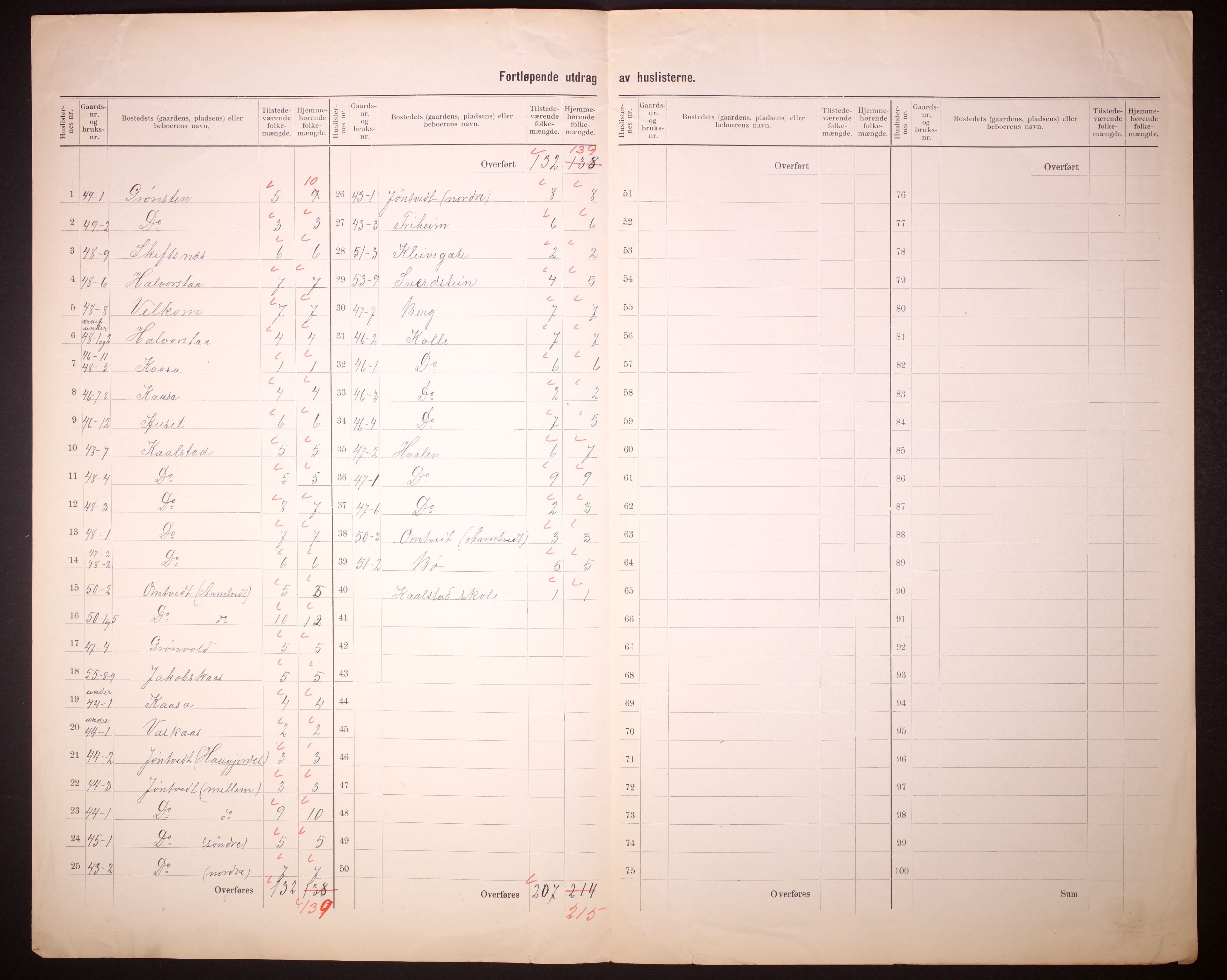 RA, Folketelling 1910 for 0819 Holla herred, 1910, s. 8