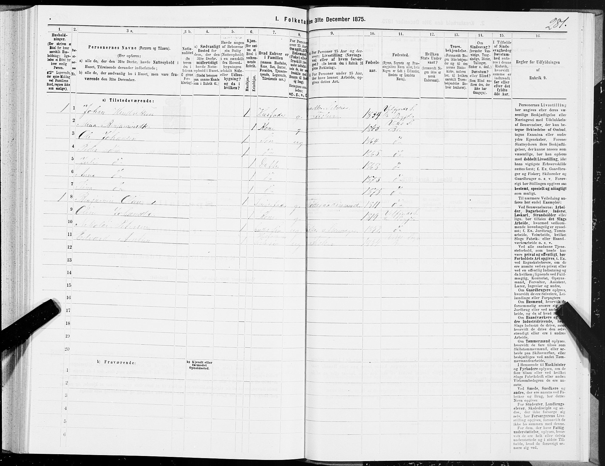 SAT, Folketelling 1875 for 1814P Brønnøy prestegjeld, 1875, s. 2281
