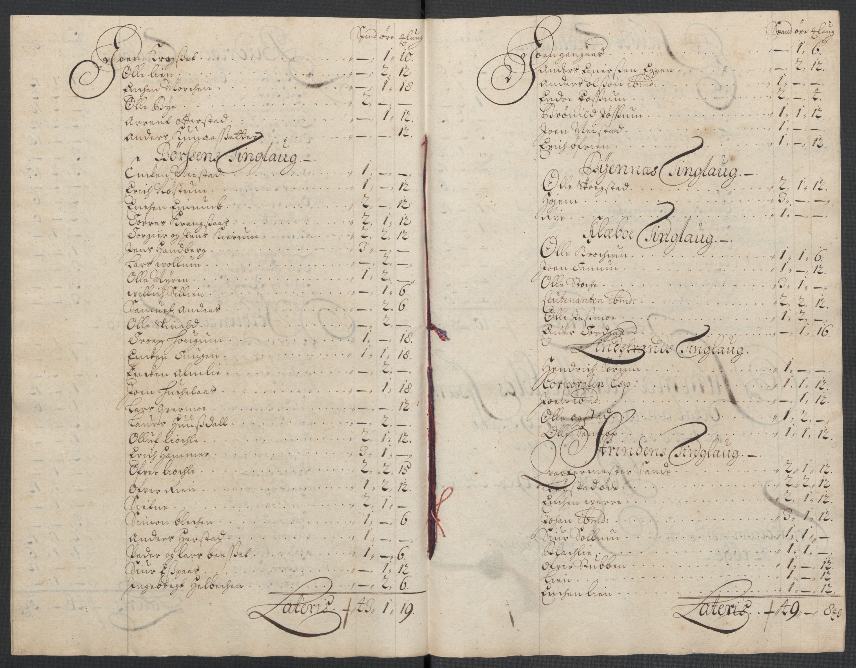 Rentekammeret inntil 1814, Reviderte regnskaper, Fogderegnskap, AV/RA-EA-4092/R61/L4107: Fogderegnskap Strinda og Selbu, 1698-1700, s. 125
