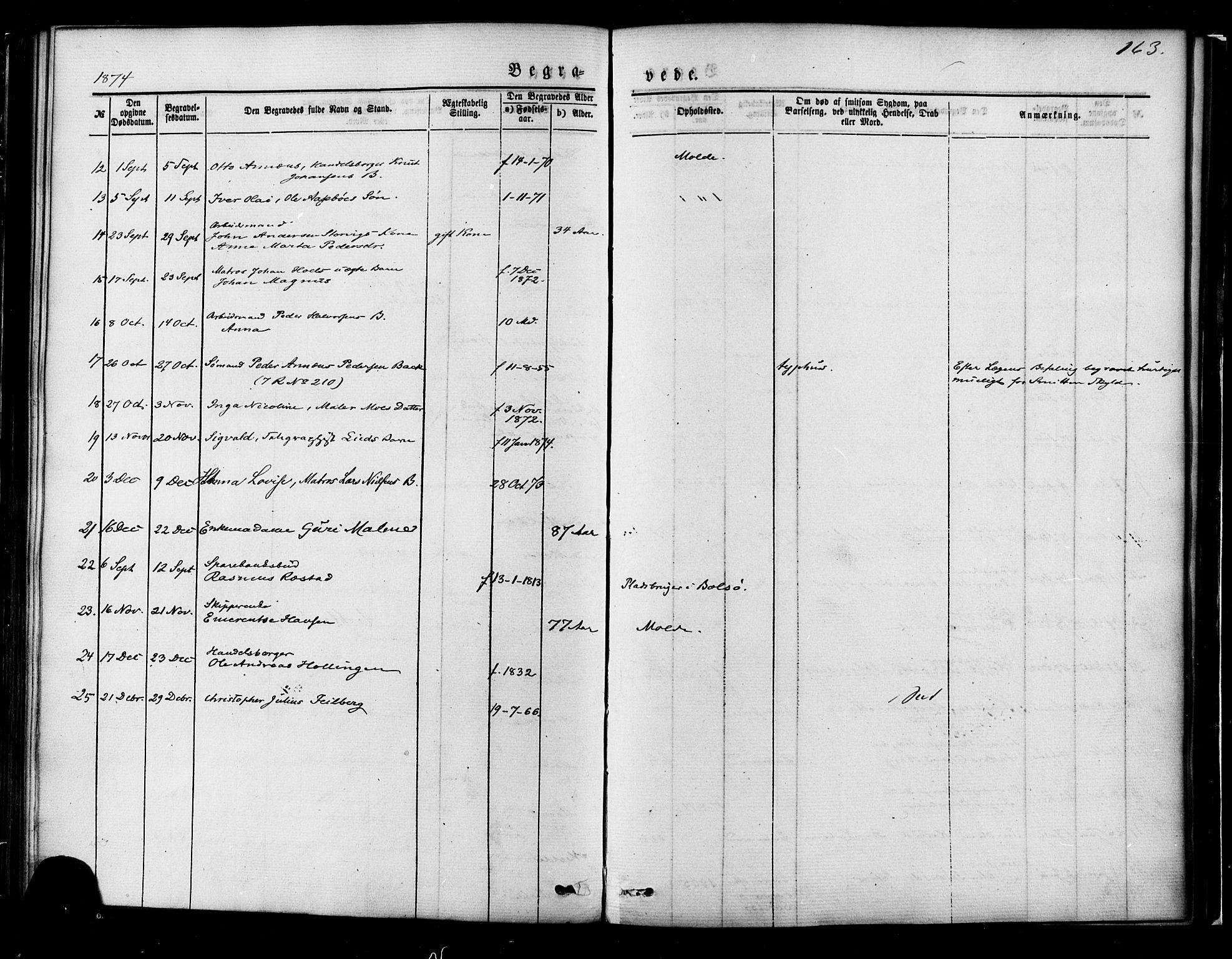 Ministerialprotokoller, klokkerbøker og fødselsregistre - Møre og Romsdal, SAT/A-1454/558/L0691: Ministerialbok nr. 558A05, 1873-1886, s. 163