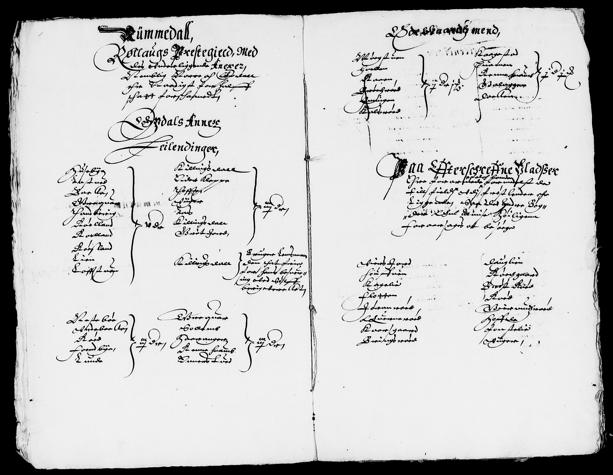 Rentekammeret inntil 1814, Reviderte regnskaper, Lensregnskaper, AV/RA-EA-5023/R/Rb/Rbn/L0001: Numedal og Sandsvær len, 1628-1638