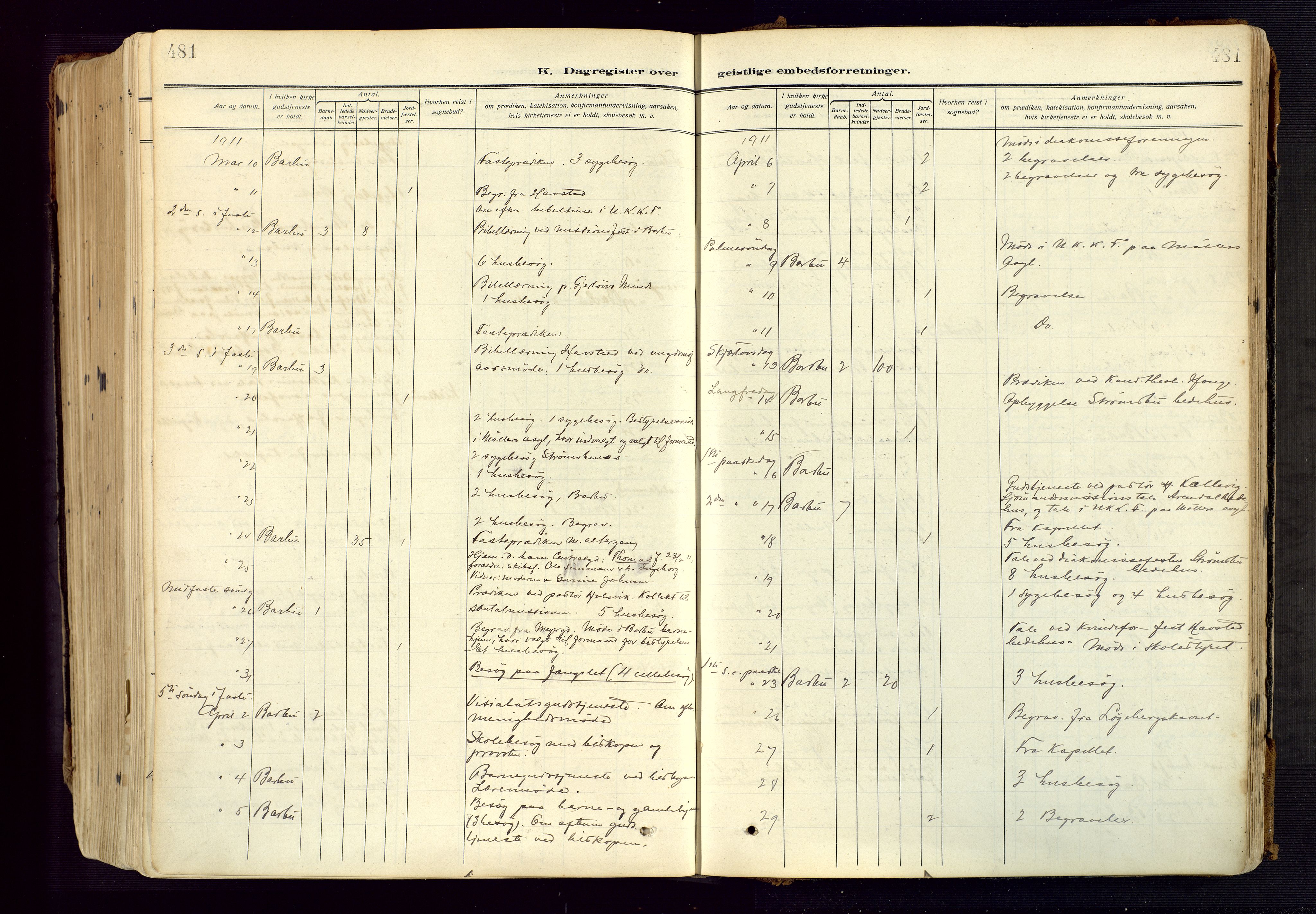 Barbu sokneprestkontor, AV/SAK-1111-0003/F/Fa/L0006: Ministerialbok nr. A 6, 1910-1929, s. 481