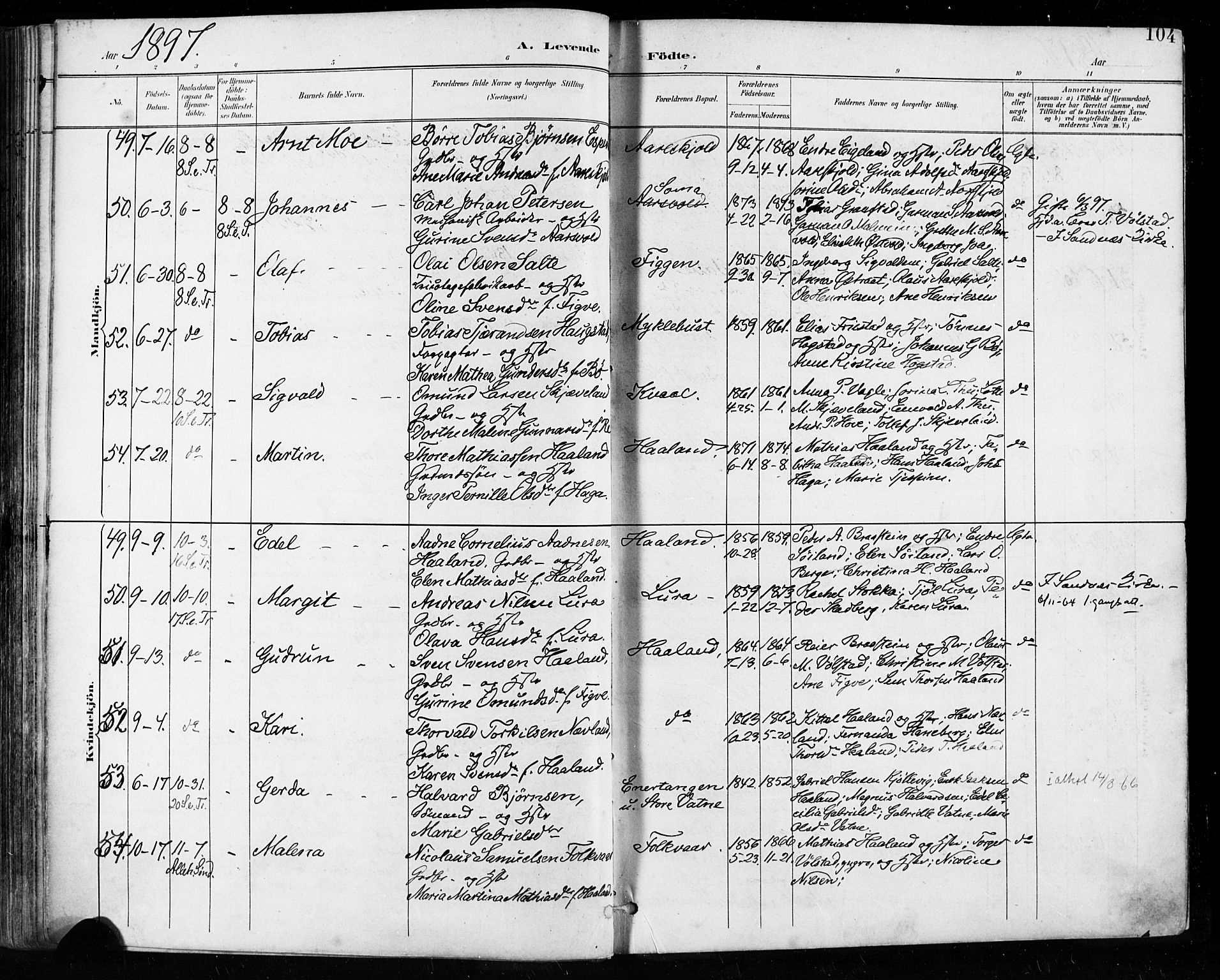 Høyland sokneprestkontor, AV/SAST-A-101799/001/30BA/L0013: Ministerialbok nr. A 13.1, 1889-1898, s. 104