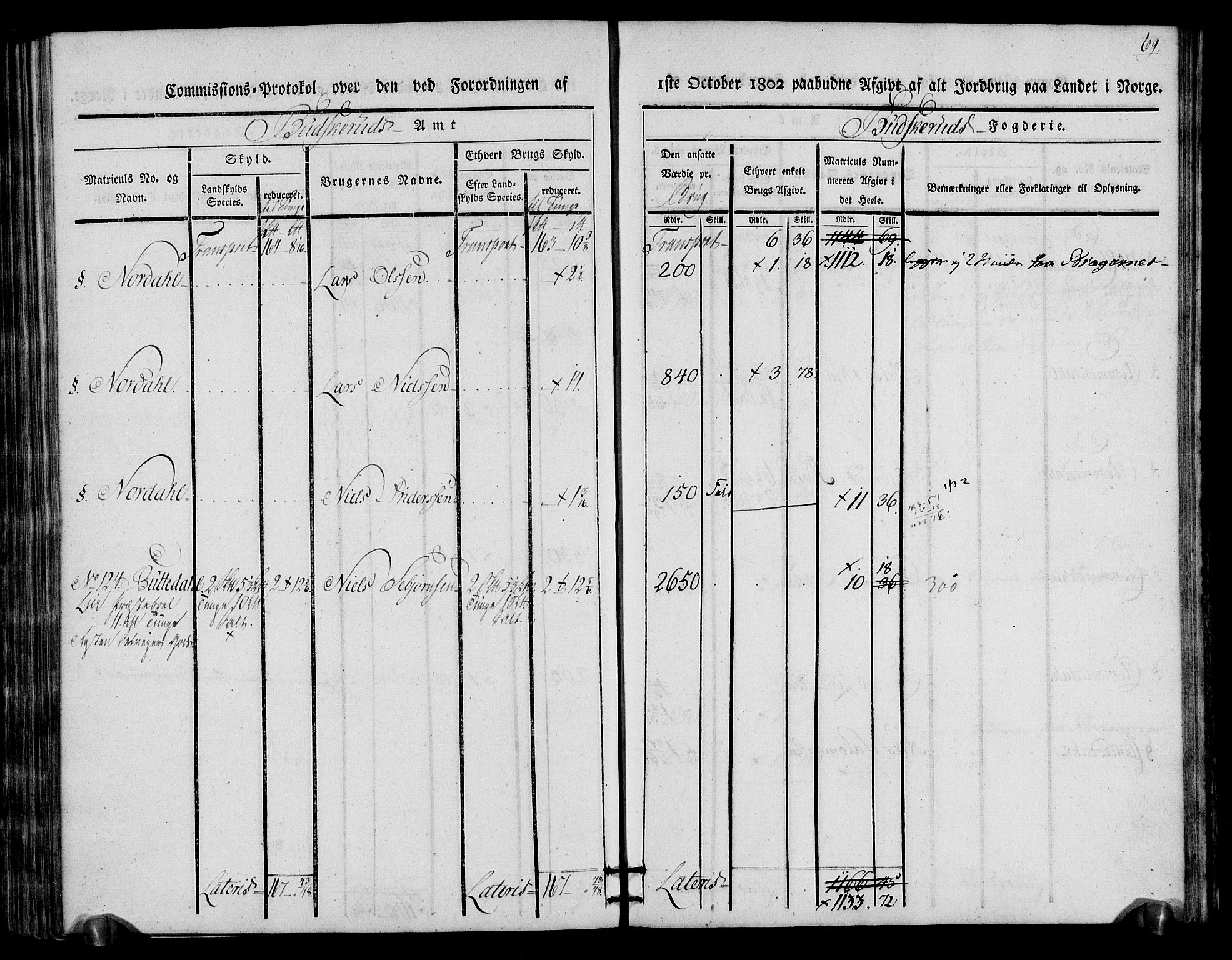 Rentekammeret inntil 1814, Realistisk ordnet avdeling, AV/RA-EA-4070/N/Ne/Nea/L0064: Buskerud fogderi. Kommisjonsprotokoll for Lier prestegjeld, 1803, s. 70