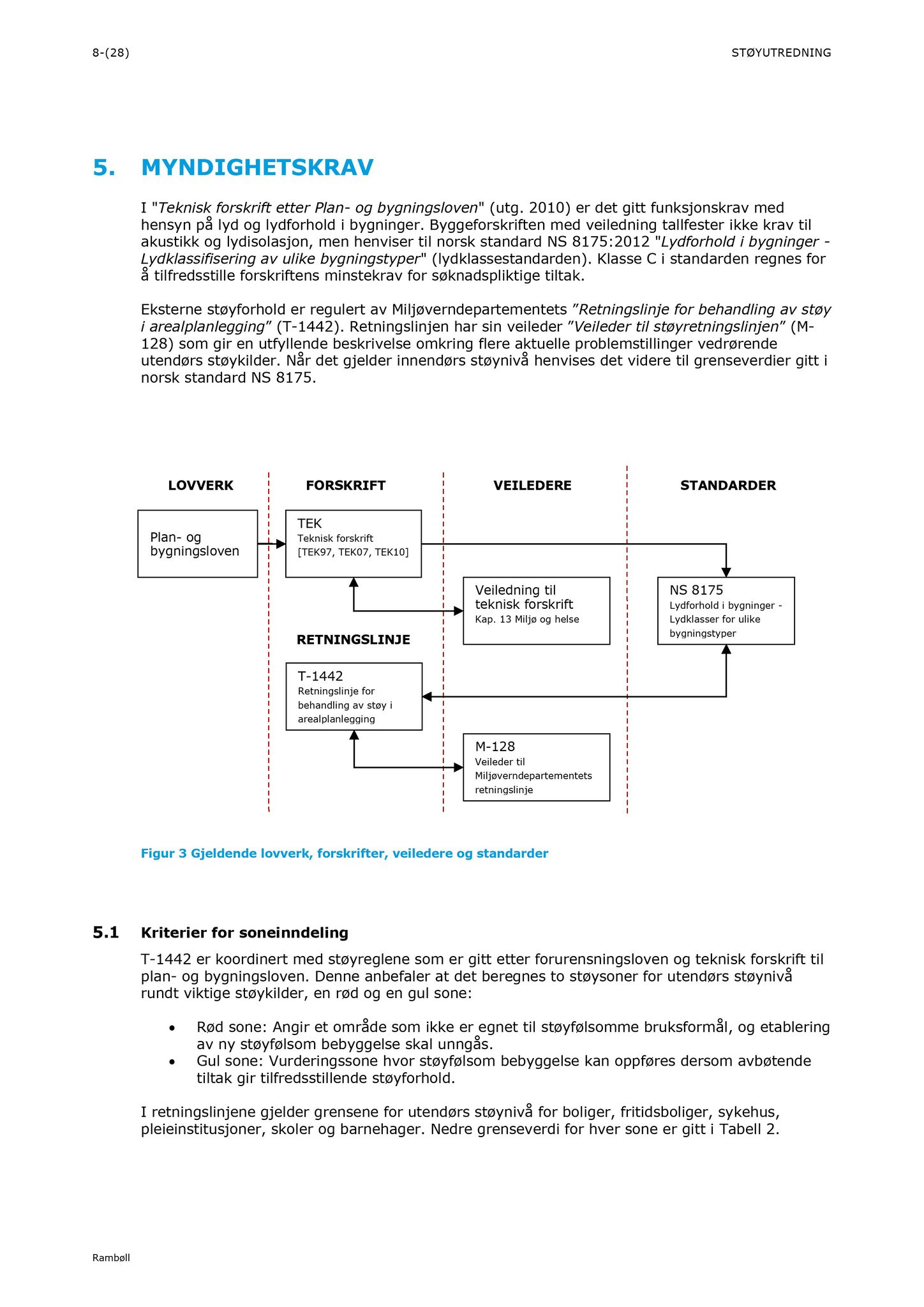 Klæbu Kommune, TRKO/KK/02-FS/L008: Formannsskapet - Møtedokumenter, 2015, s. 2823