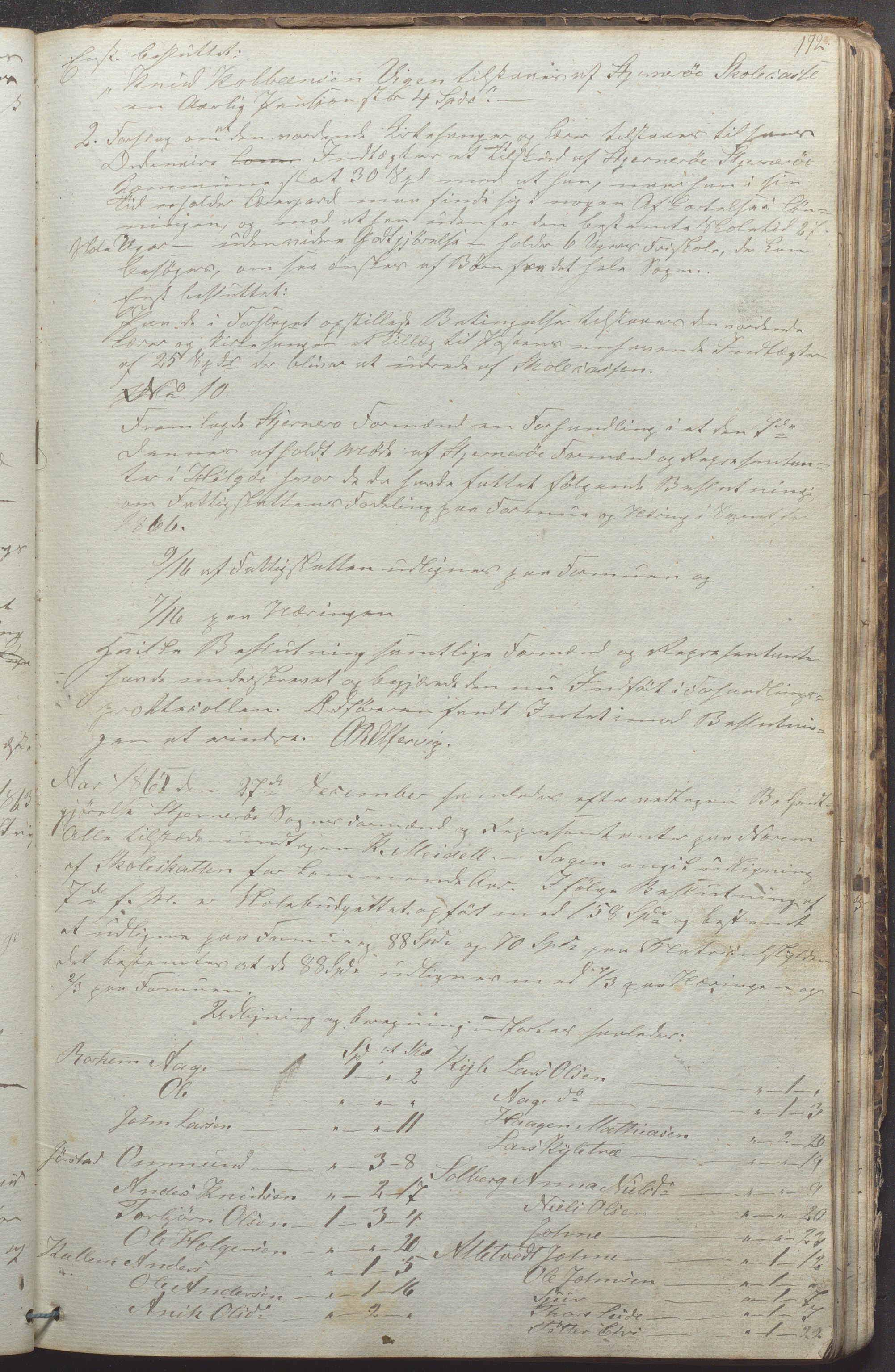 Nedstrand kommune - Formannskapet, IKAR/K-100244/A/Aa/L0001: Møtebok, 1837-1875, s. 172a