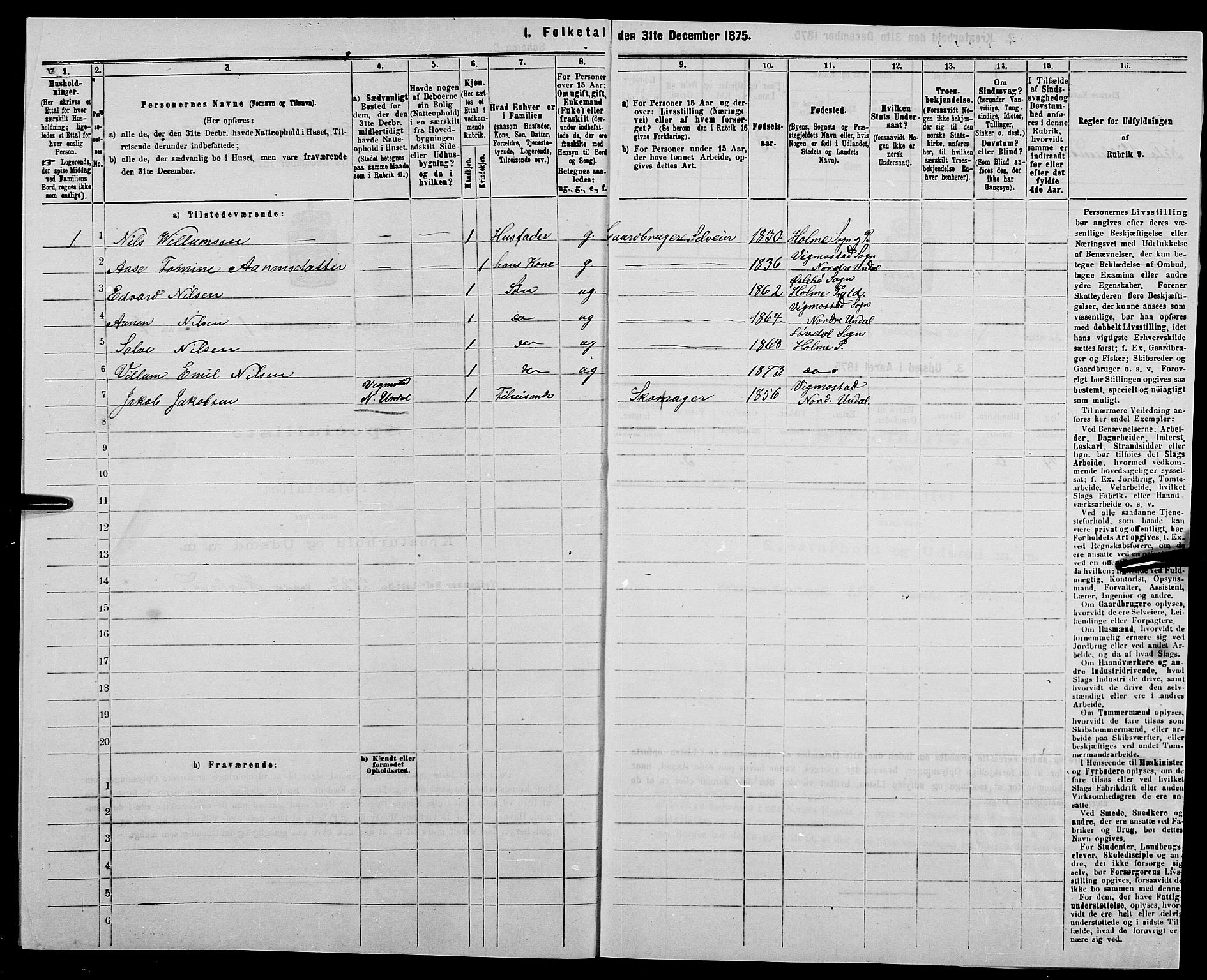 SAK, Folketelling 1875 for 1029P Sør-Audnedal prestegjeld, 1875, s. 95