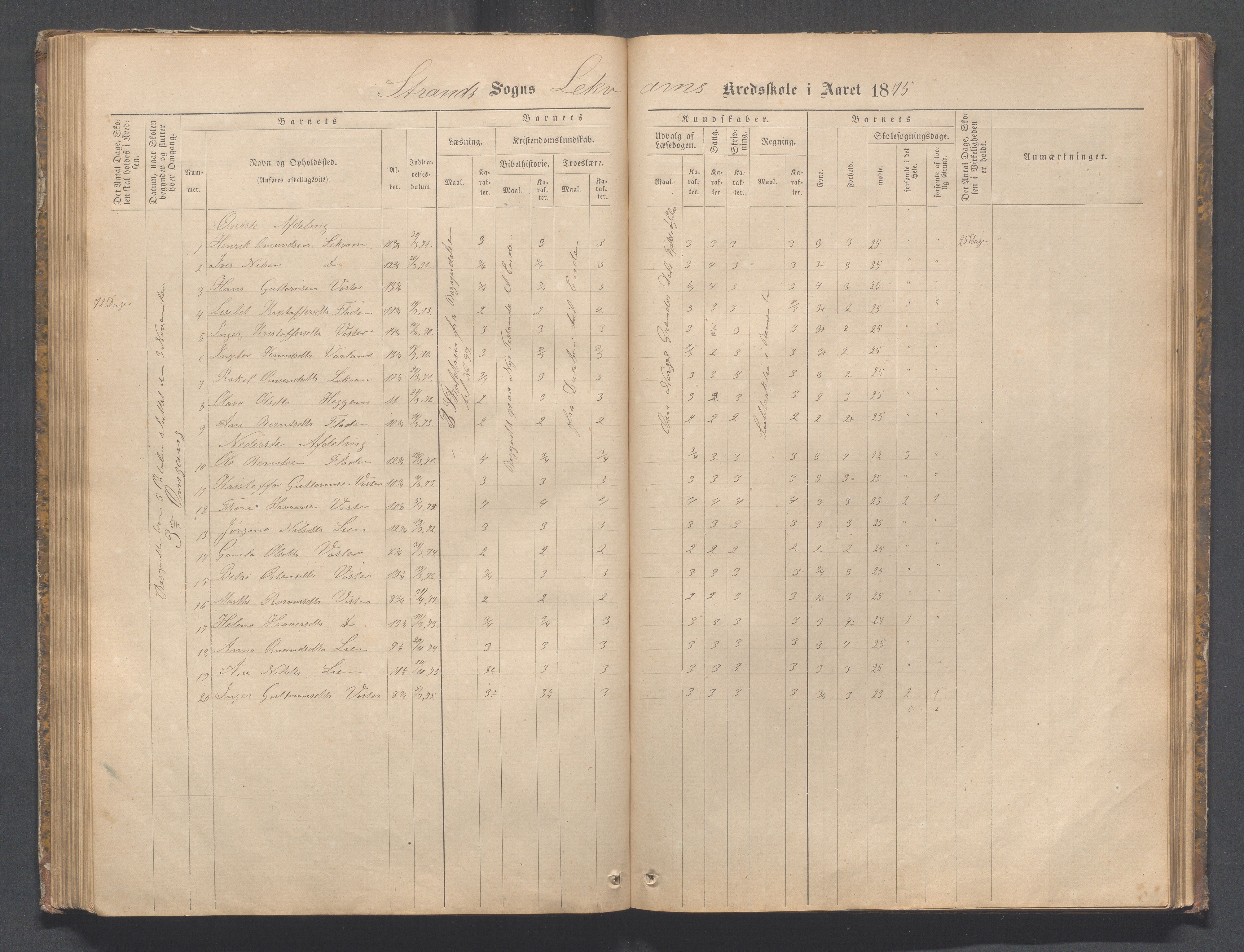 Strand kommune - Bjørheimsbygd skole, IKAR/A-147/H/L0001: Skoleprotokoll for Bjørheimsbygd,Lekvam og Hidle krets, 1873-1884