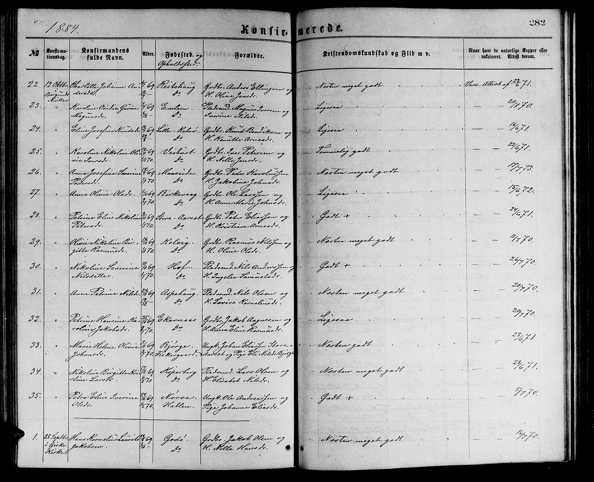 Ministerialprotokoller, klokkerbøker og fødselsregistre - Møre og Romsdal, AV/SAT-A-1454/528/L0429: Klokkerbok nr. 528C10, 1872-1886, s. 282